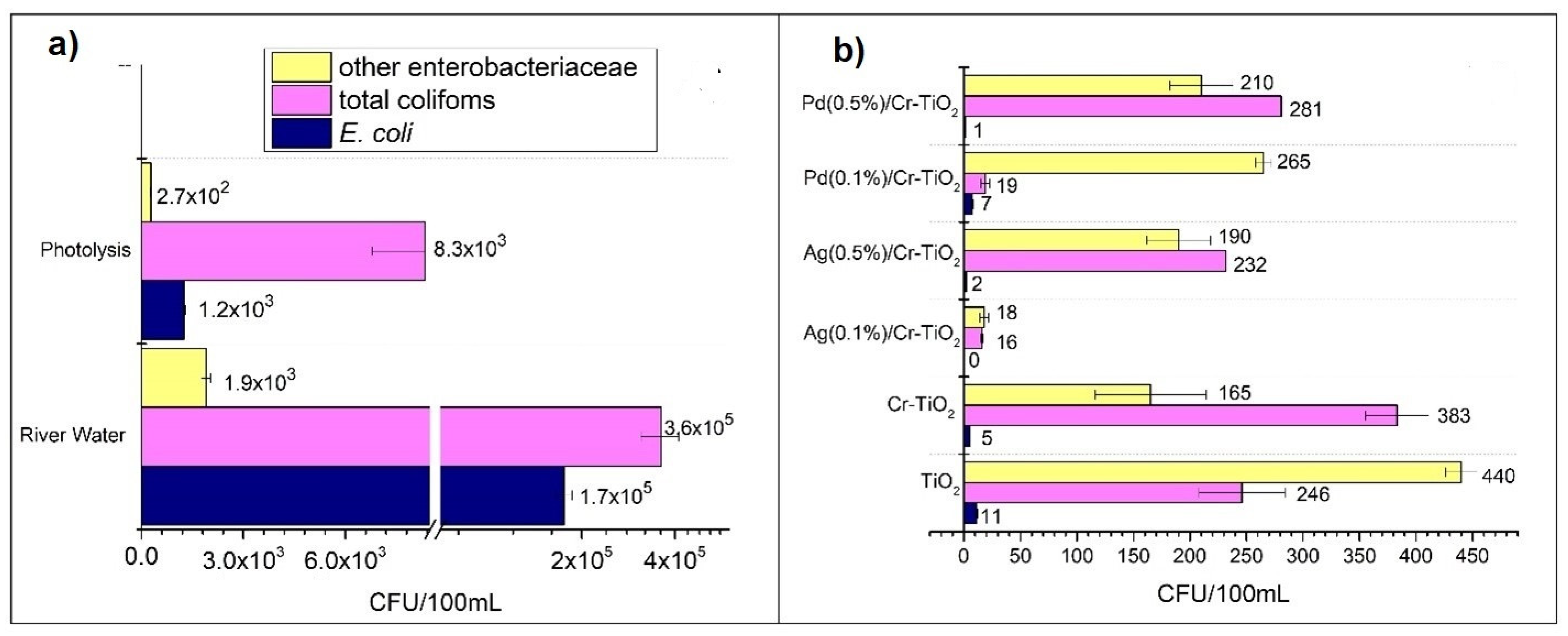Nanomaterials 14 01730 g014