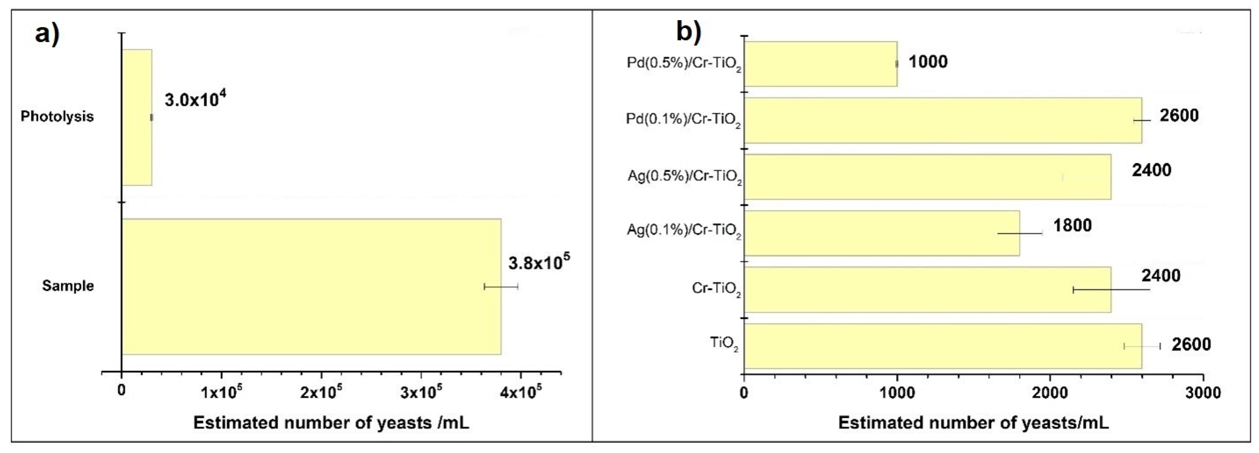Nanomaterials 14 01730 g015