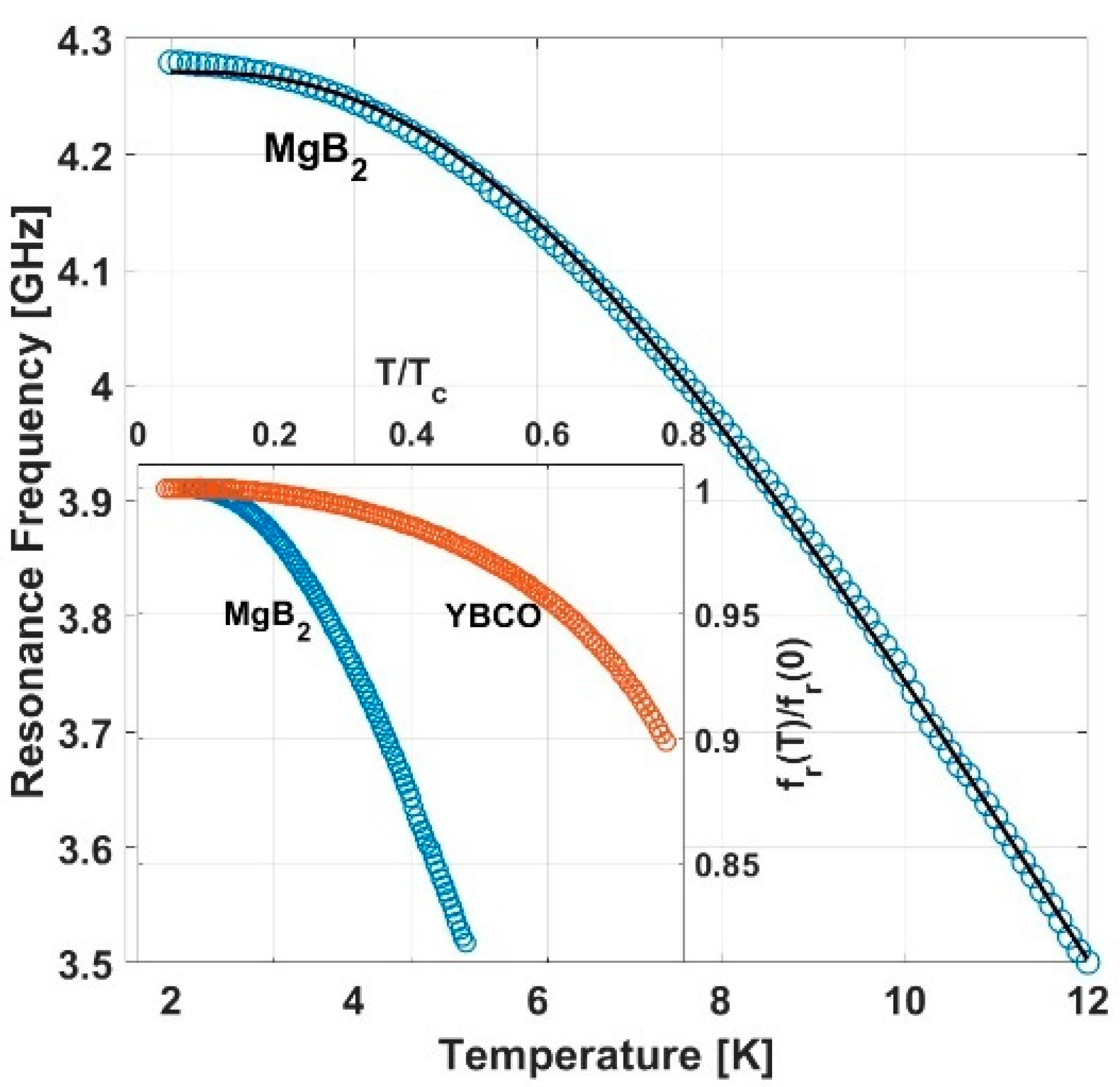 Nanomaterials 14 01731 g002