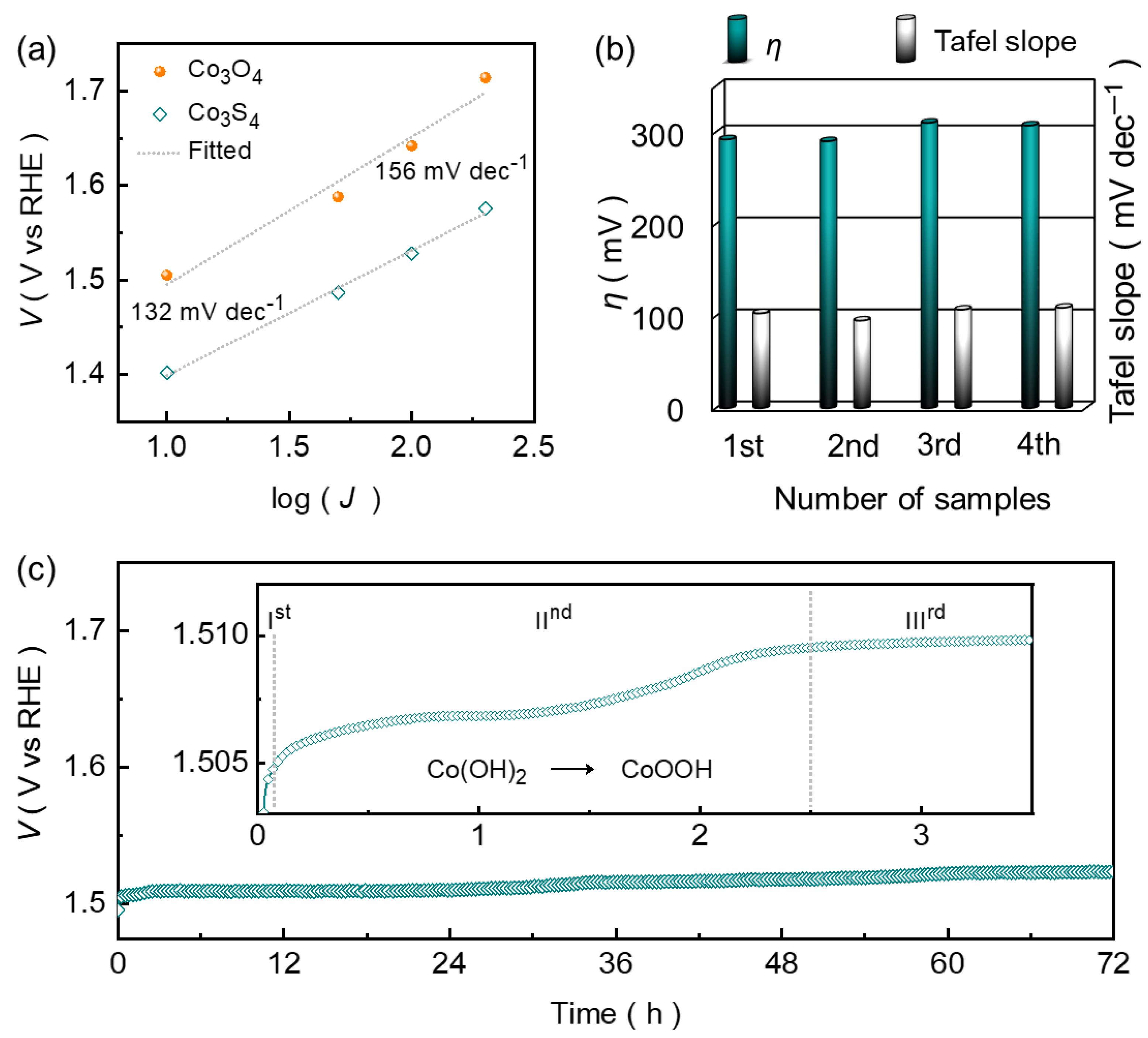 Nanomaterials 14 01732 g005 Nanomaterials 14 01732 g005