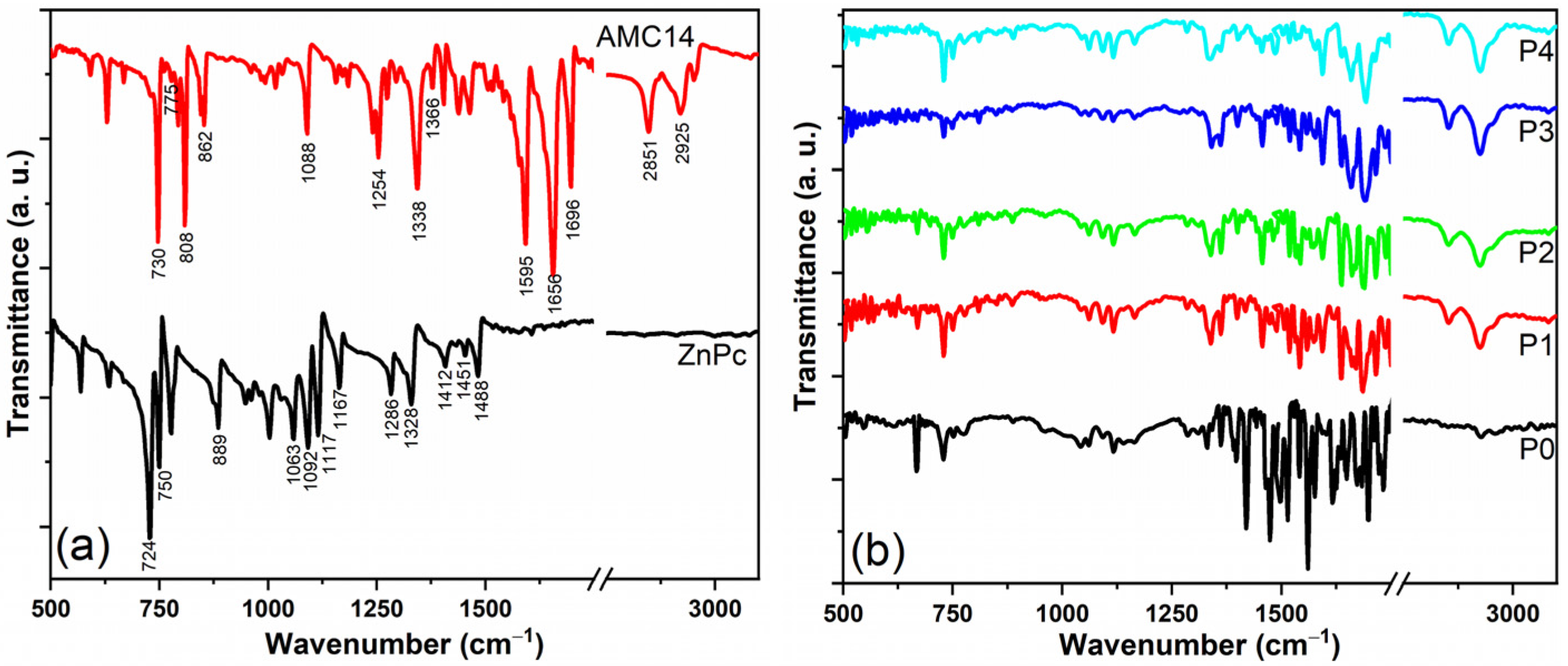 Nanomaterials 14 01733 g004