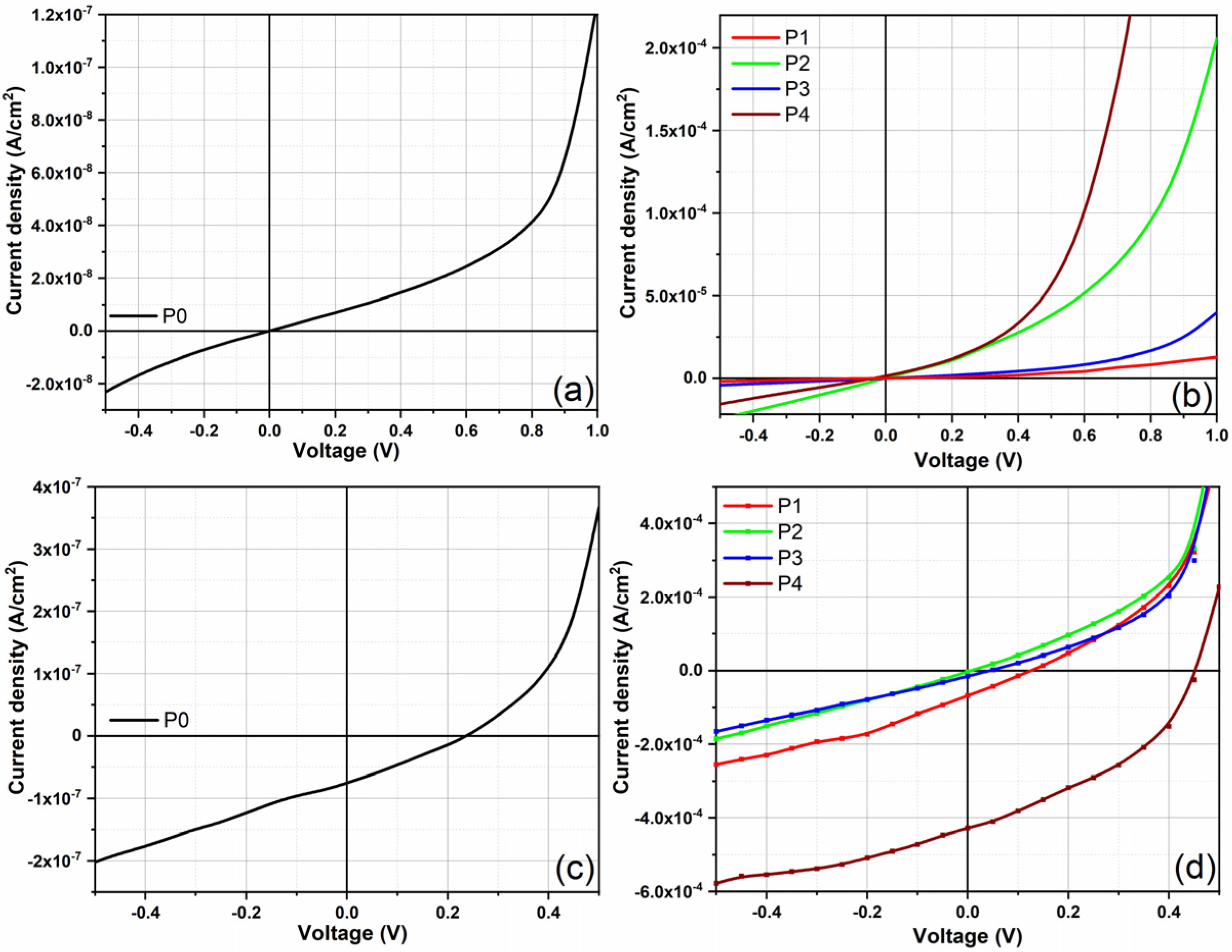 Nanomaterials 14 01733 g007