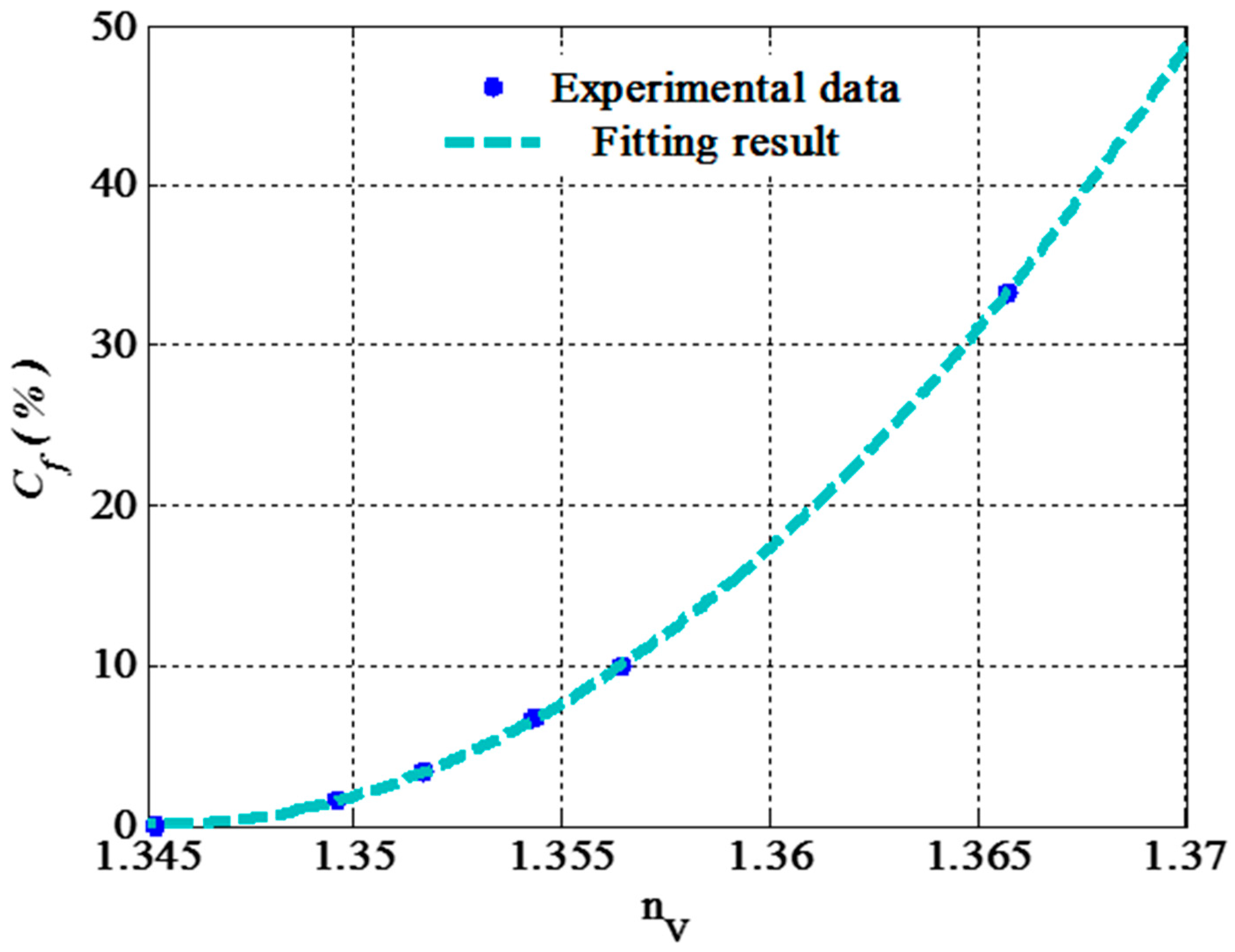 Nanomaterials 14 01734 g002