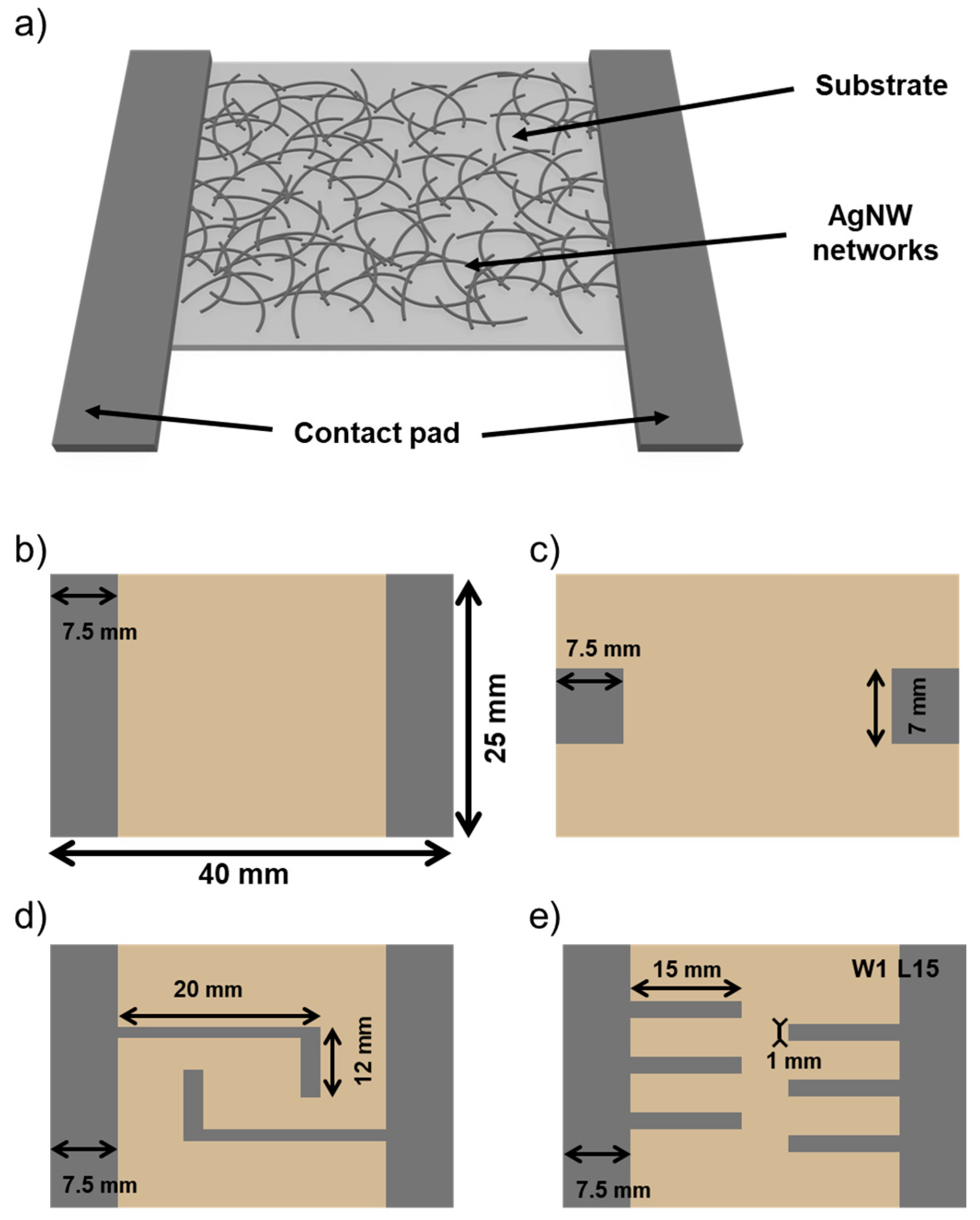 Nanomaterials 14 01735 g001
