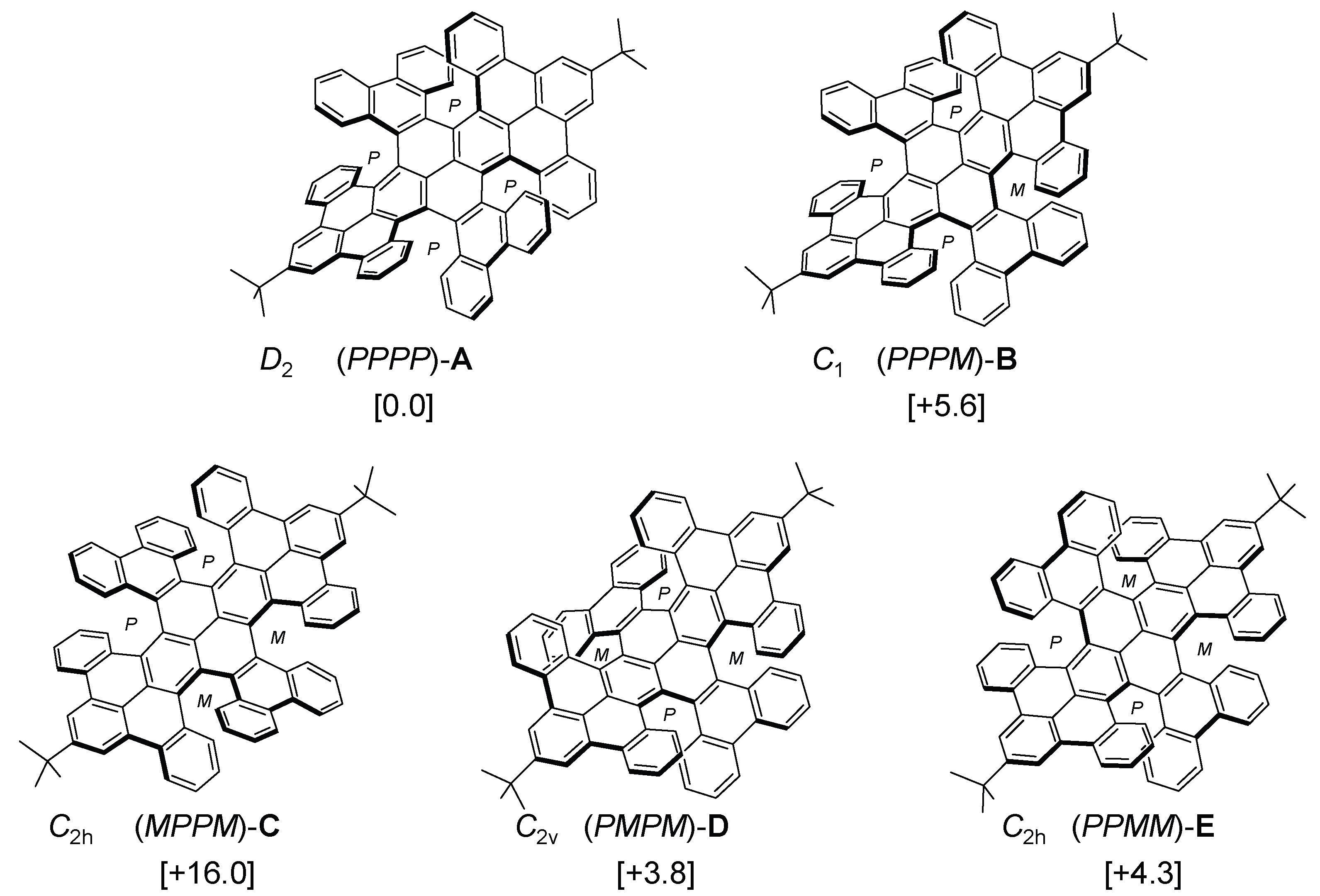 Nanomaterials 14 01737 g002
