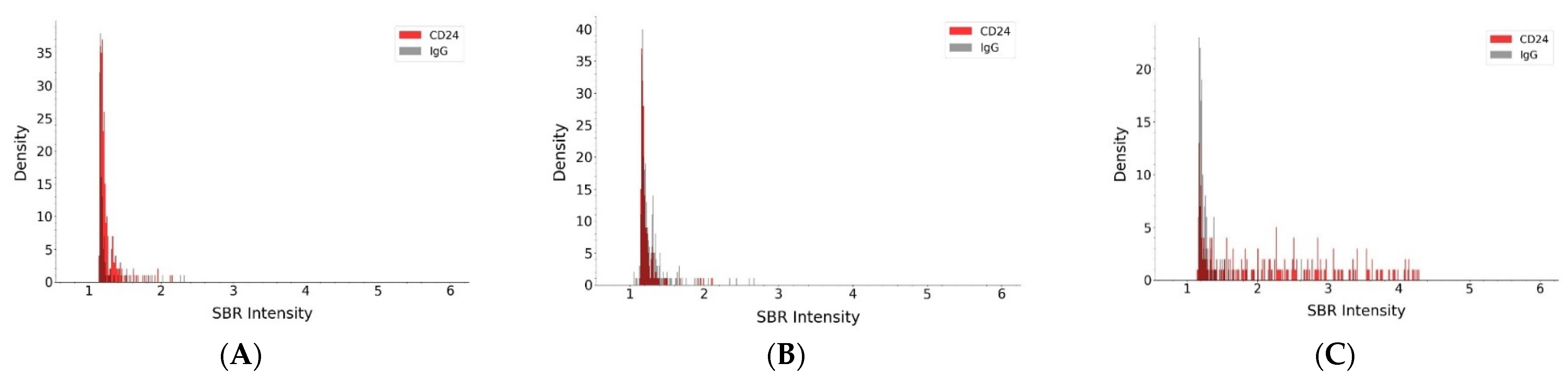 Nanomaterials 14 01739 g006a