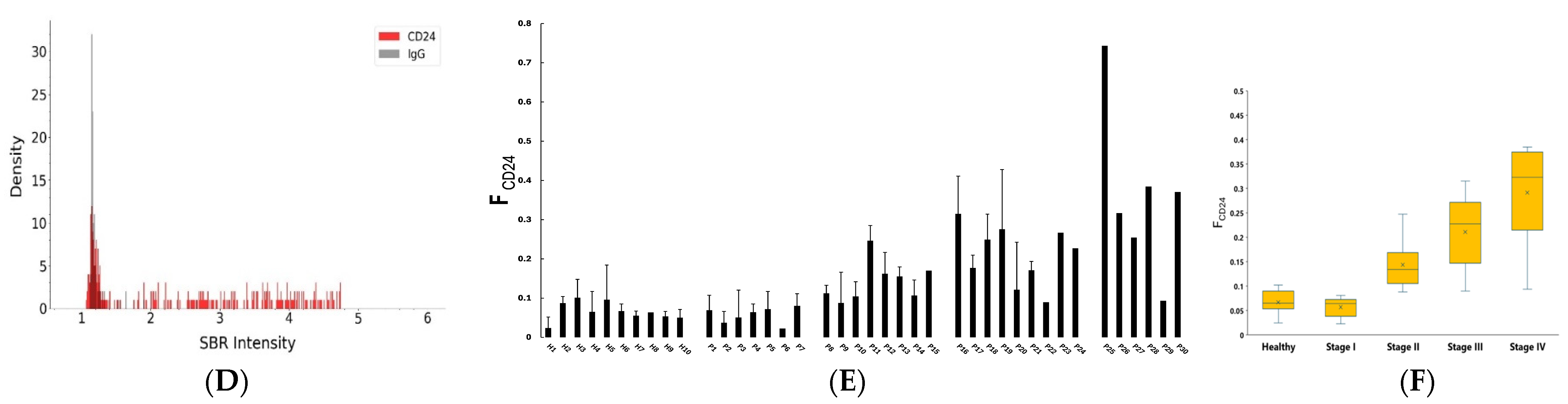 Nanomaterials 14 01739 g006b