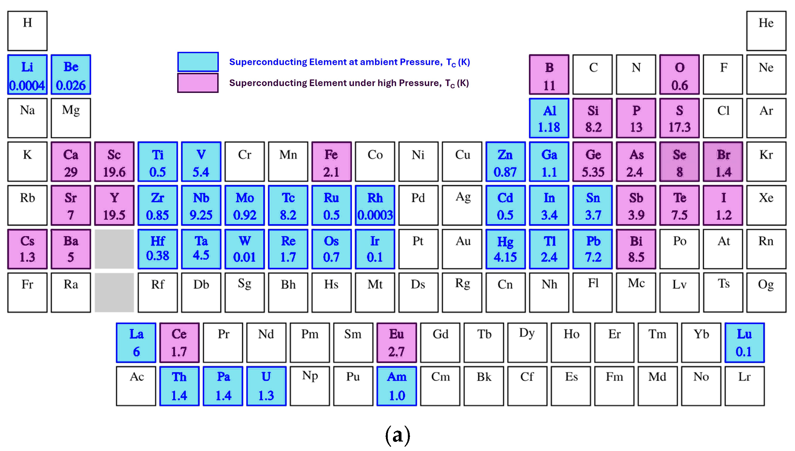 Nanomaterials 14 01740 g001a