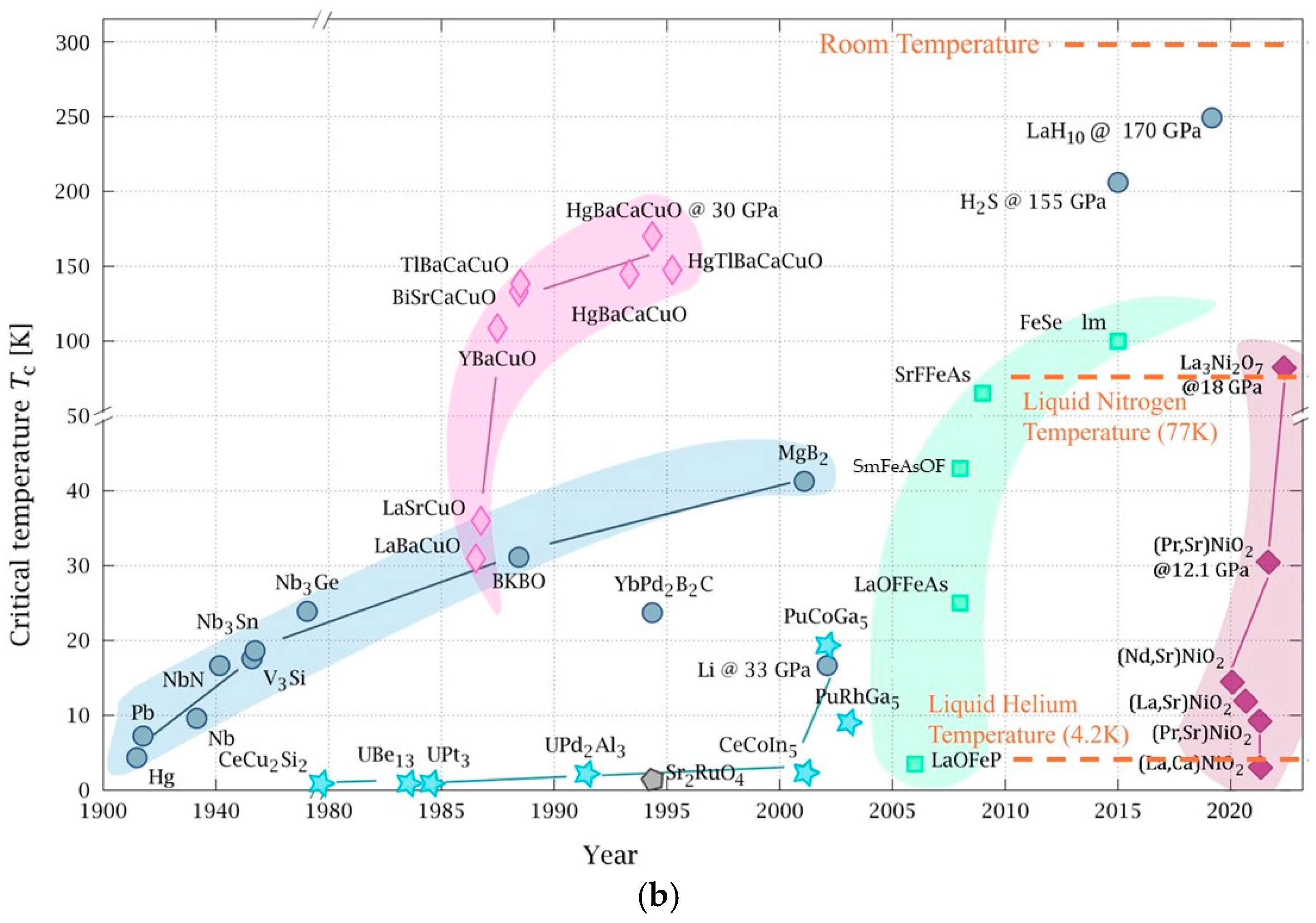 Nanomaterials 14 01740 g001b