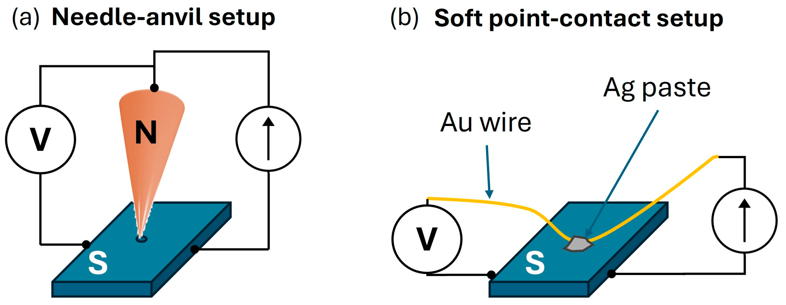 Nanomaterials 14 01740 g003
