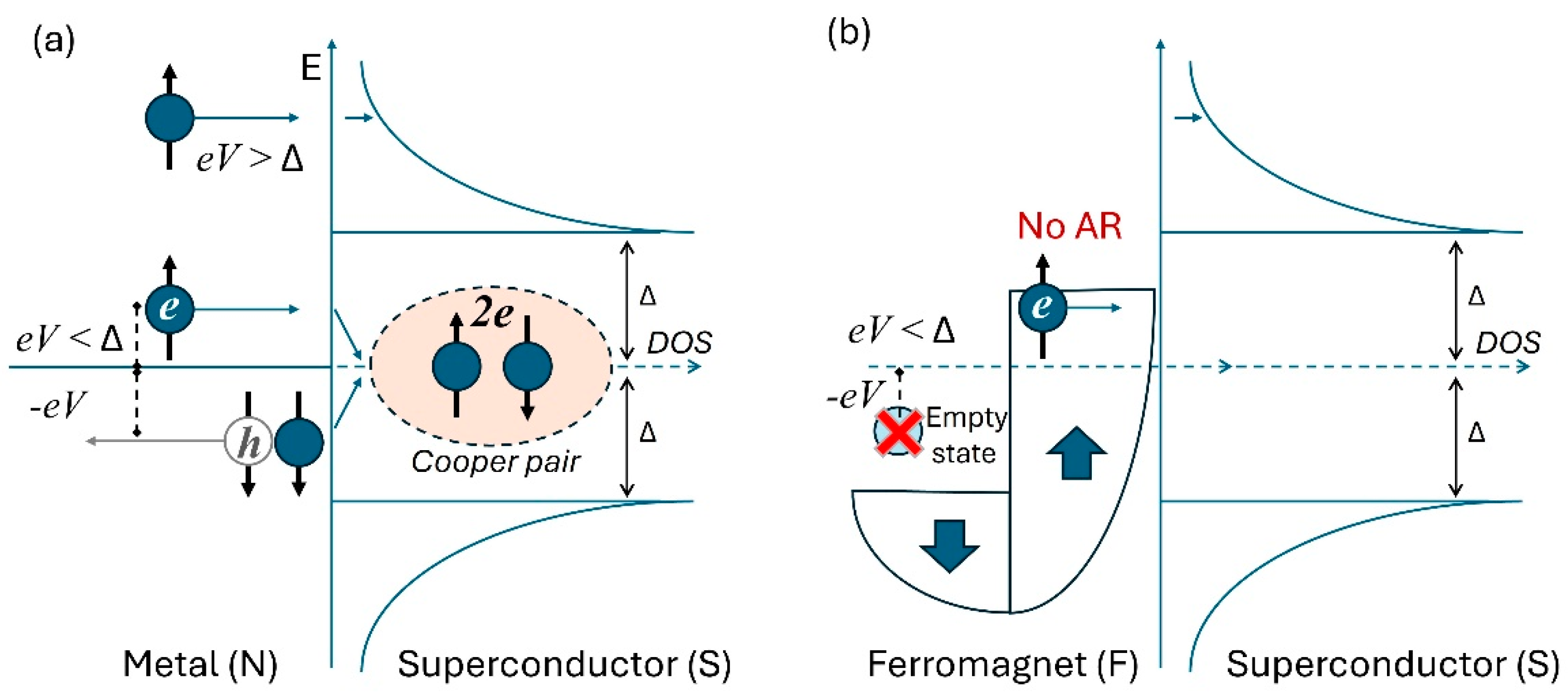 Nanomaterials 14 01740 g004