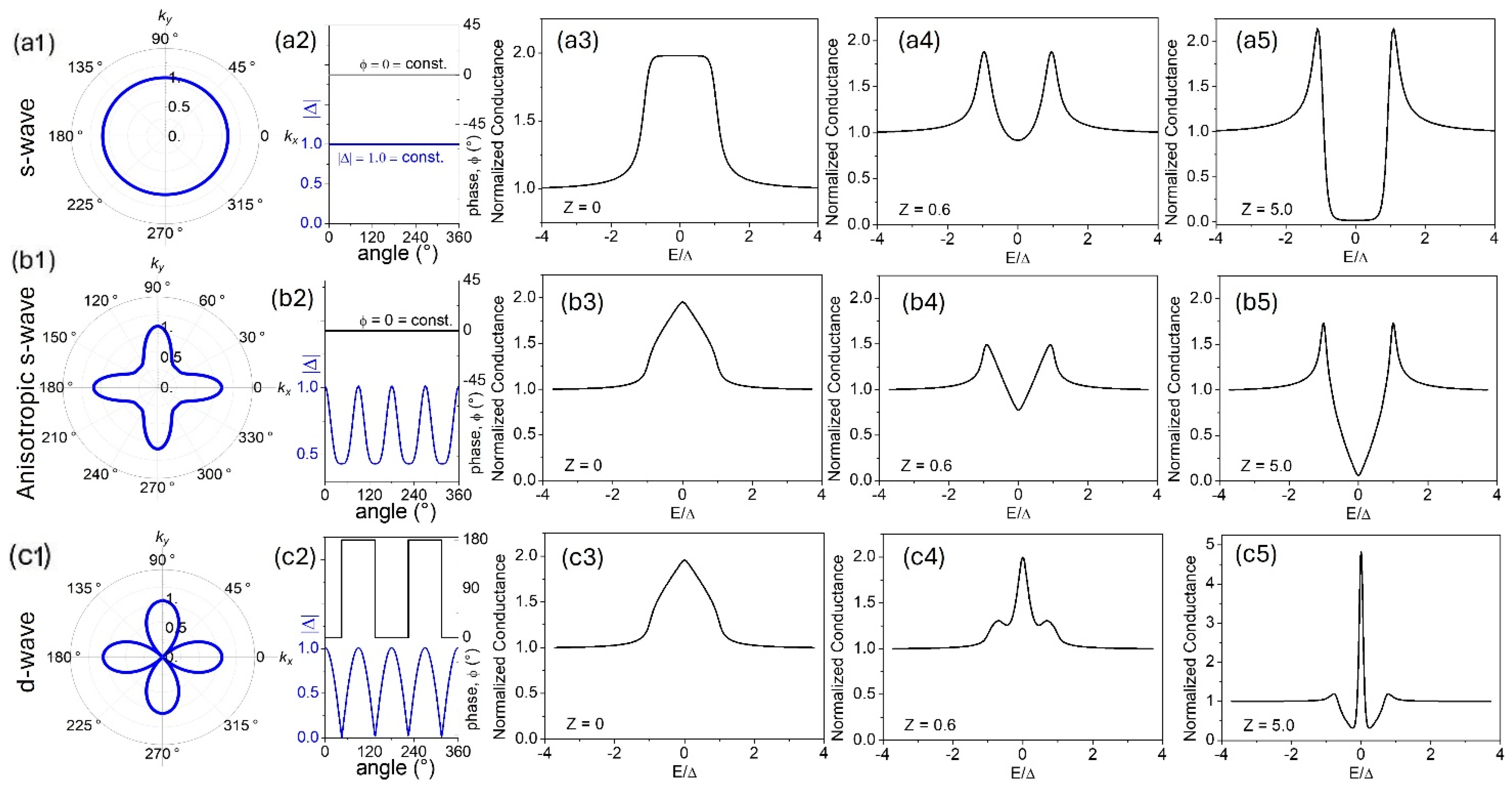 Nanomaterials 14 01740 g005