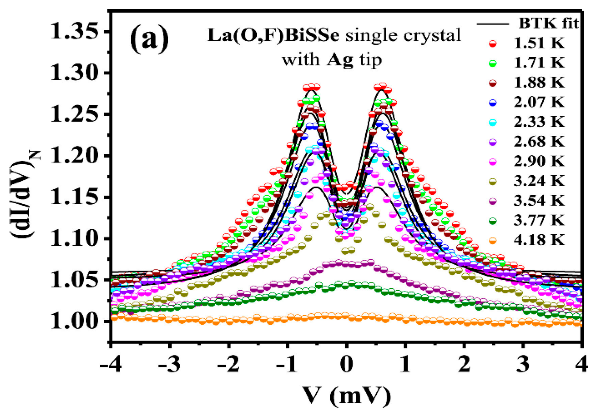 Nanomaterials 14 01740 g008a
