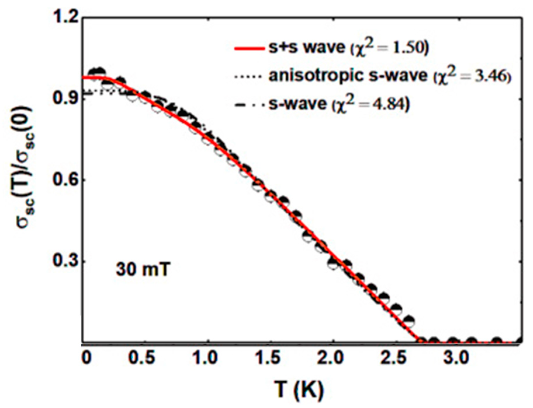 Nanomaterials 14 01740 g010