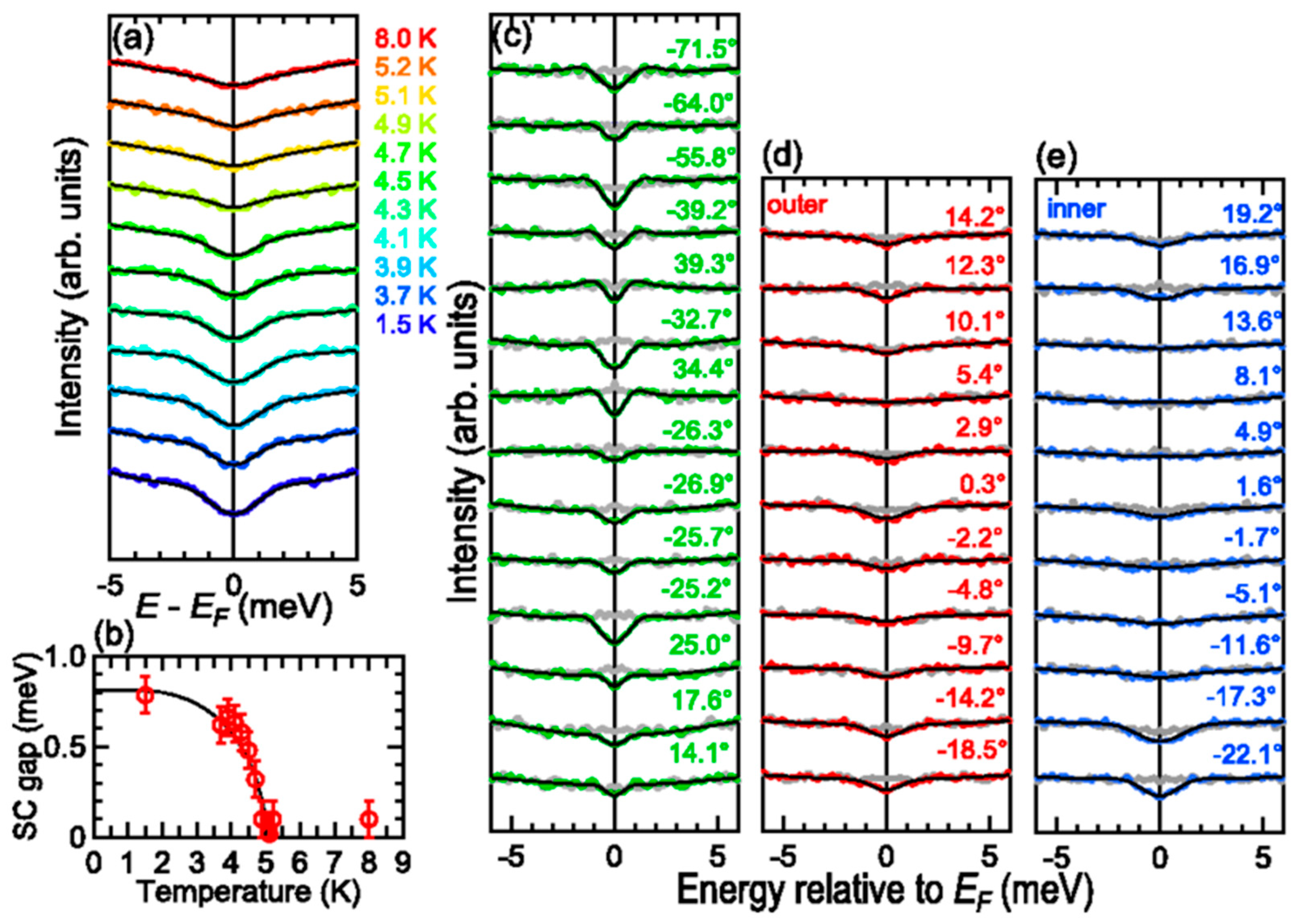 Nanomaterials 14 01740 g011