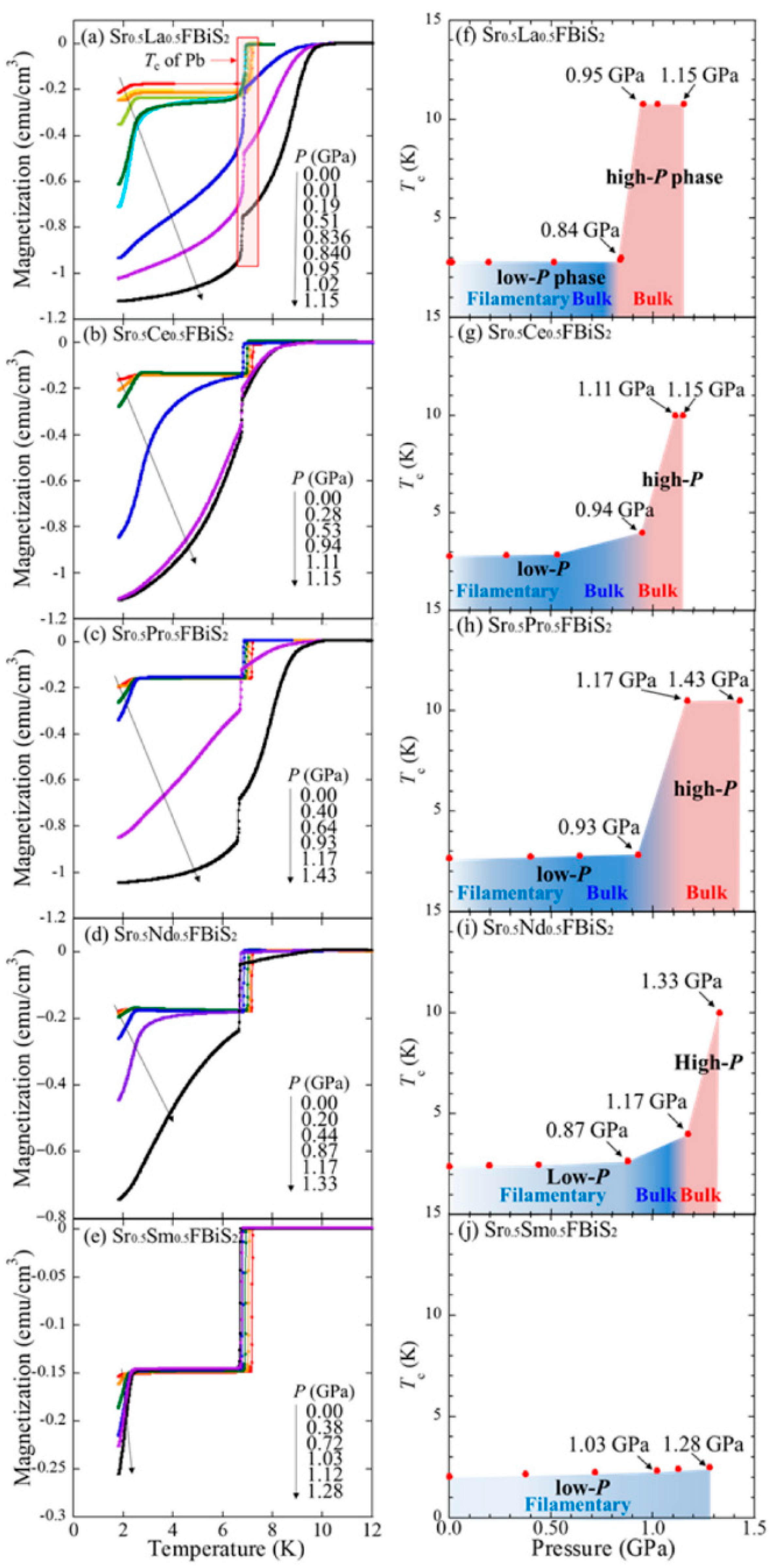 Nanomaterials 14 01740 g014