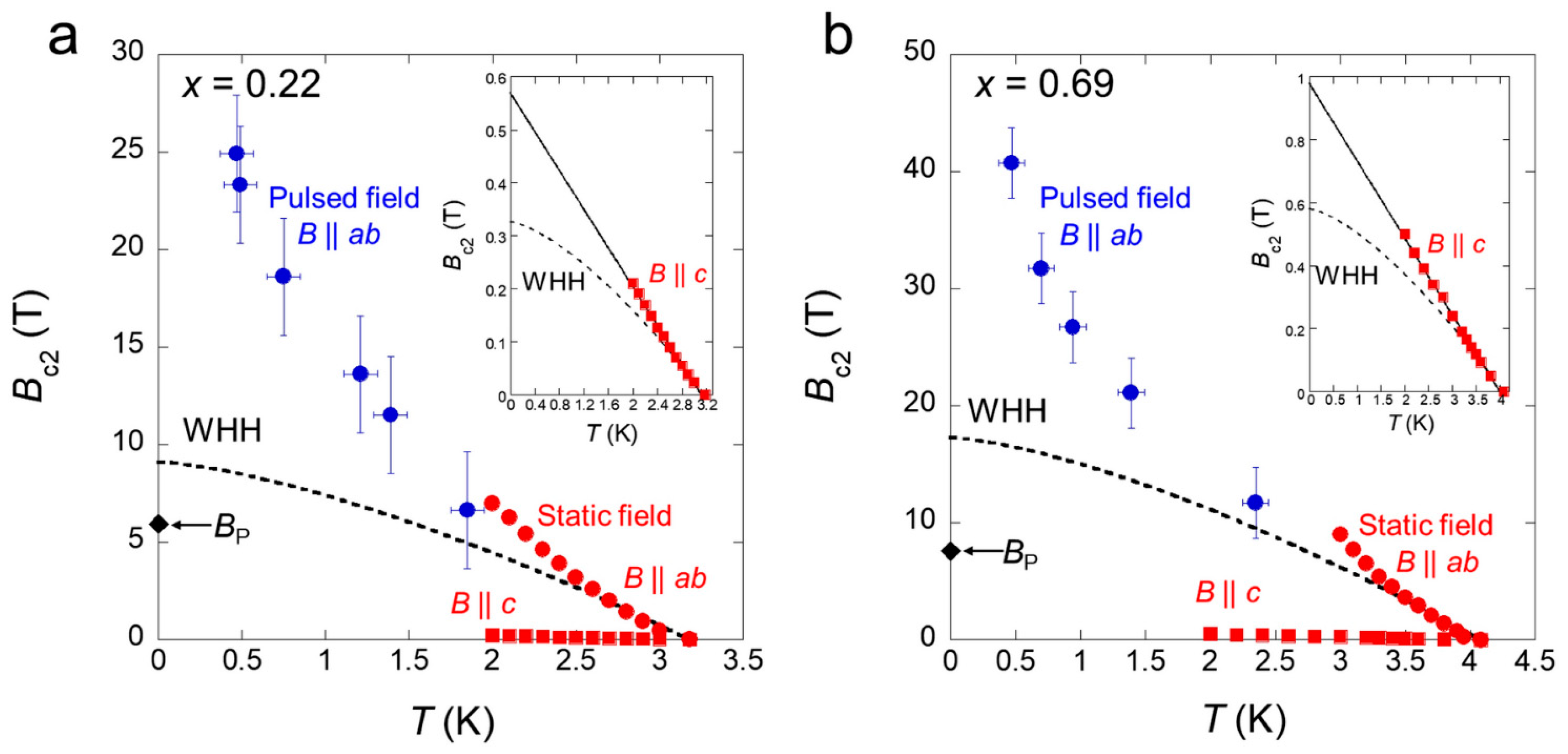 Nanomaterials 14 01740 g015