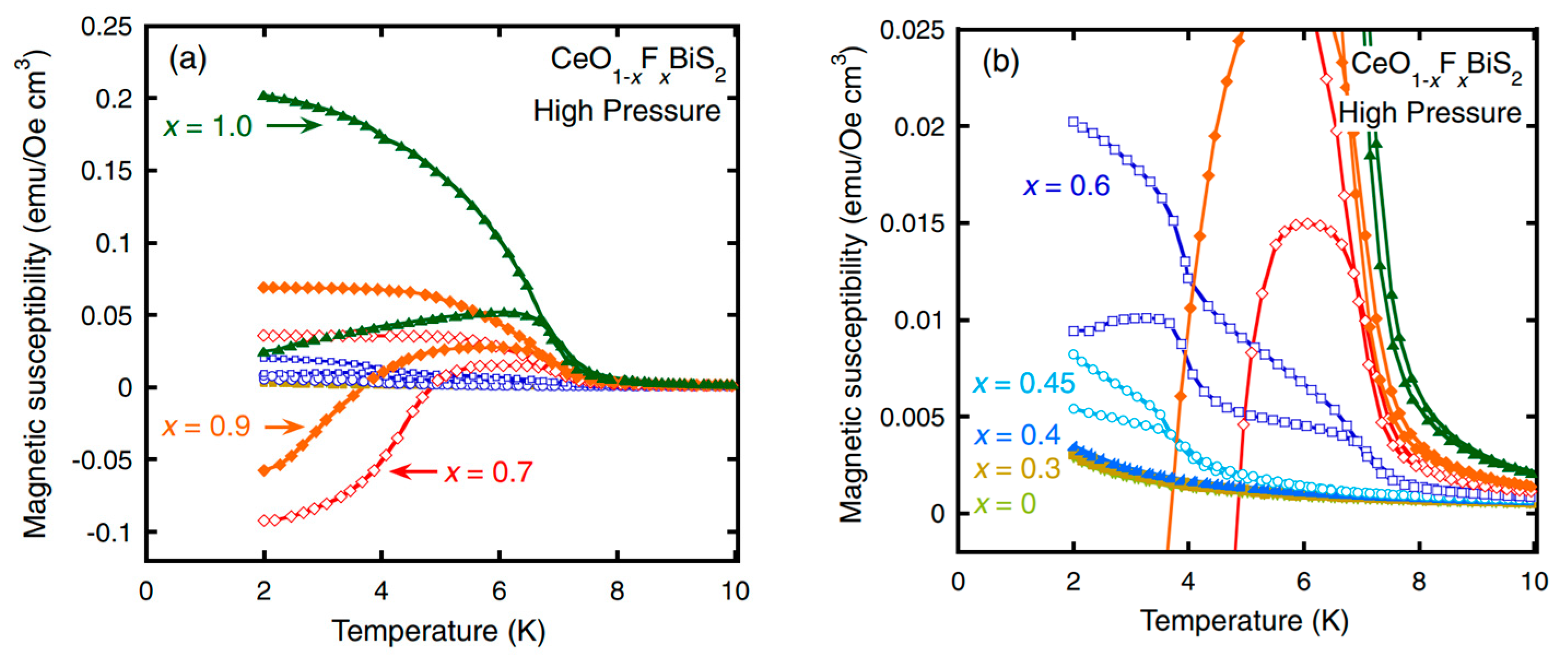 Nanomaterials 14 01740 g016