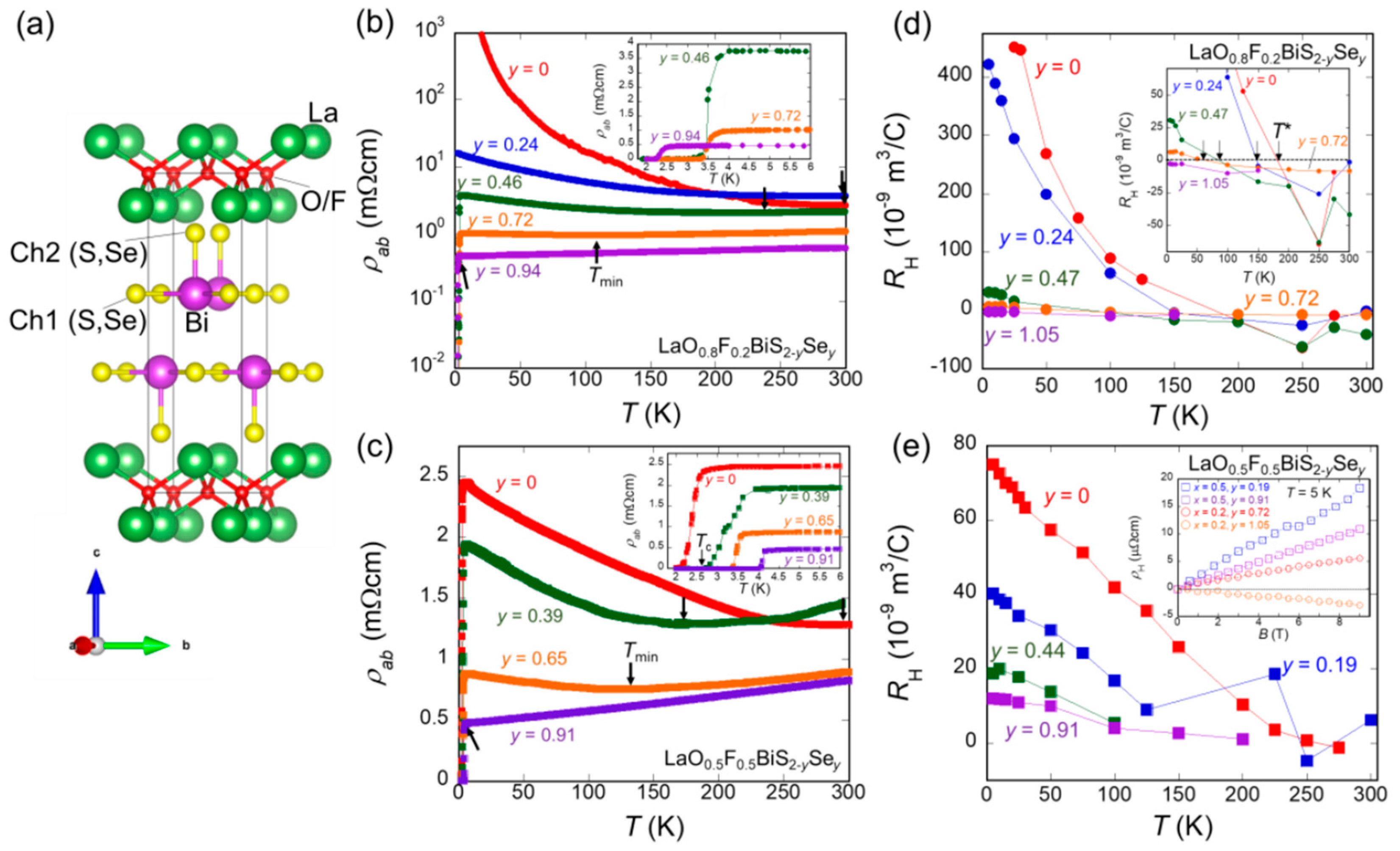 Nanomaterials 14 01740 g017