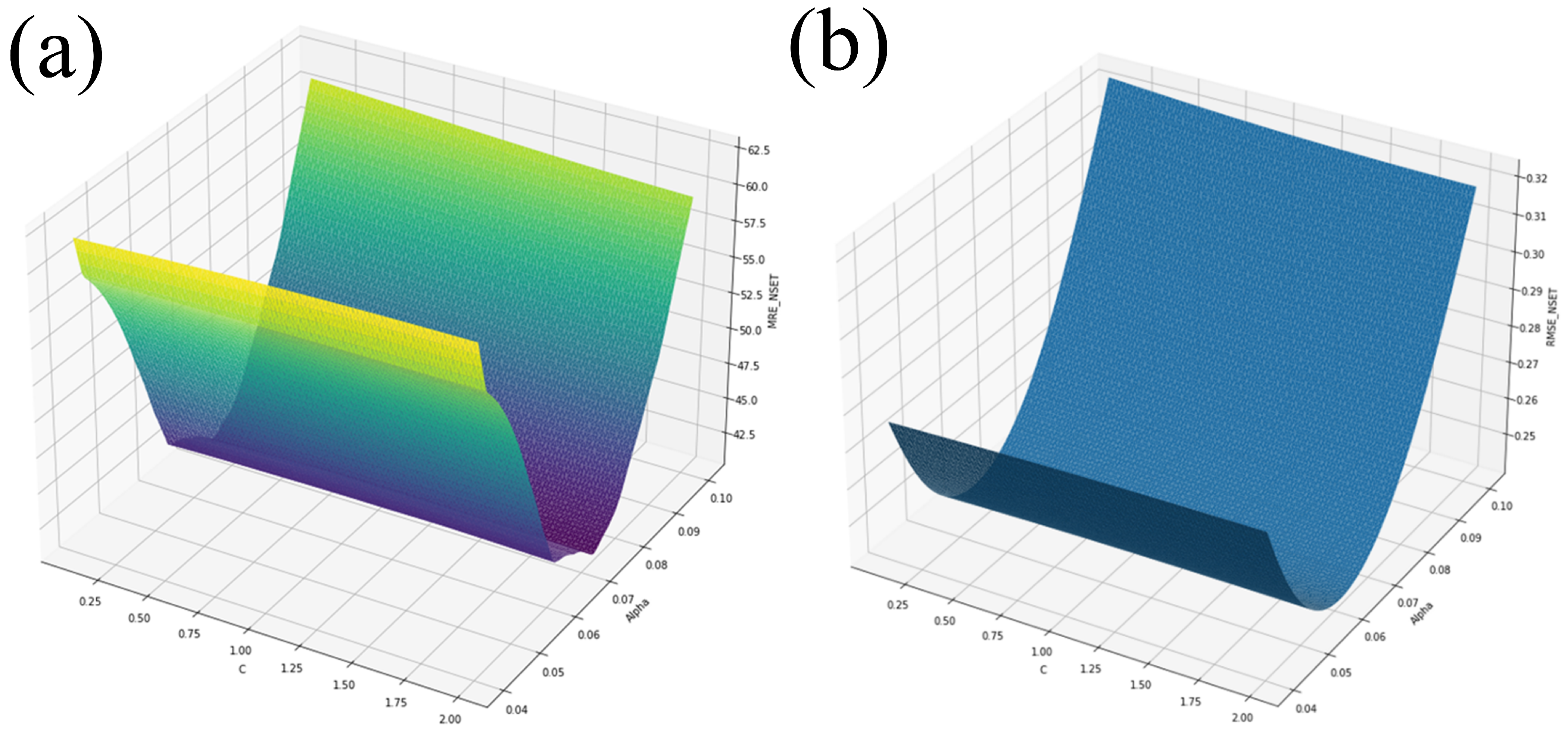 Nanomaterials 14 01741 g005