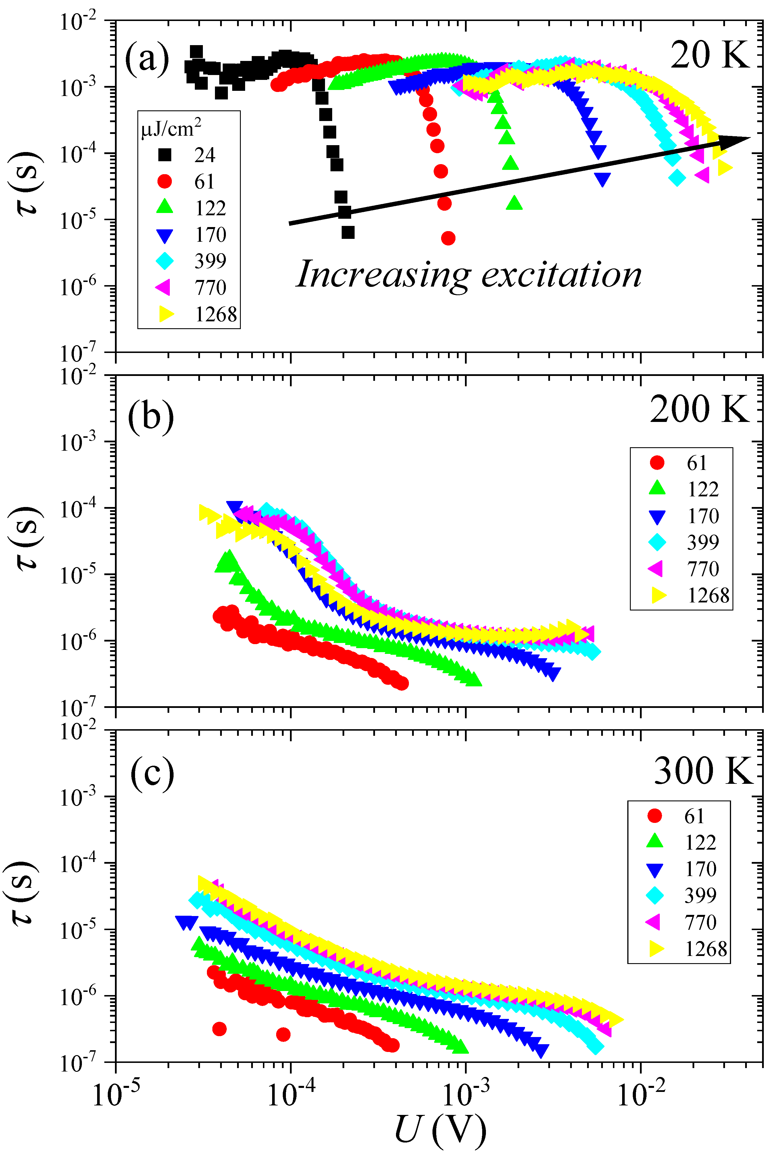 Nanomaterials 14 01742 g003