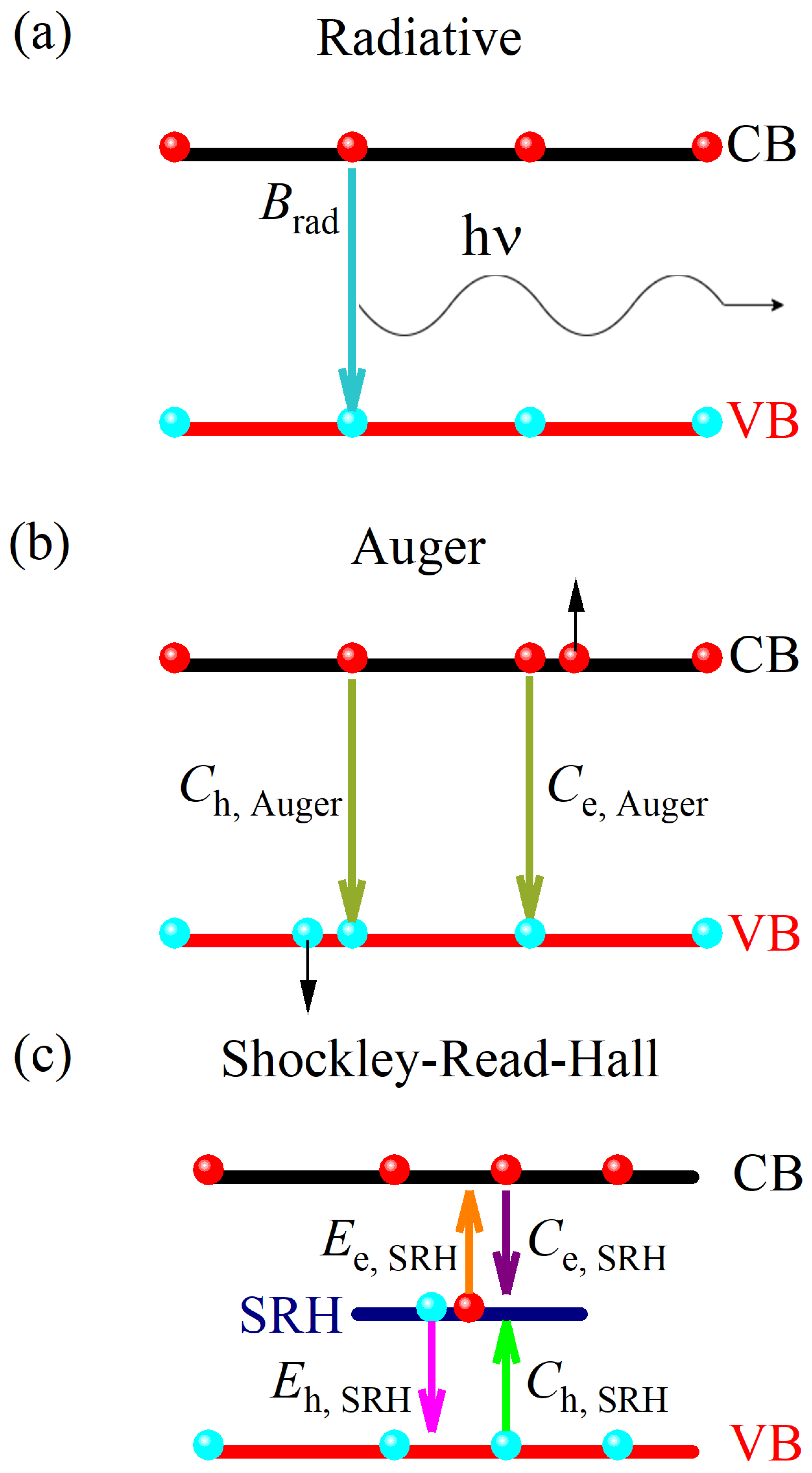 Nanomaterials 14 01742 g004