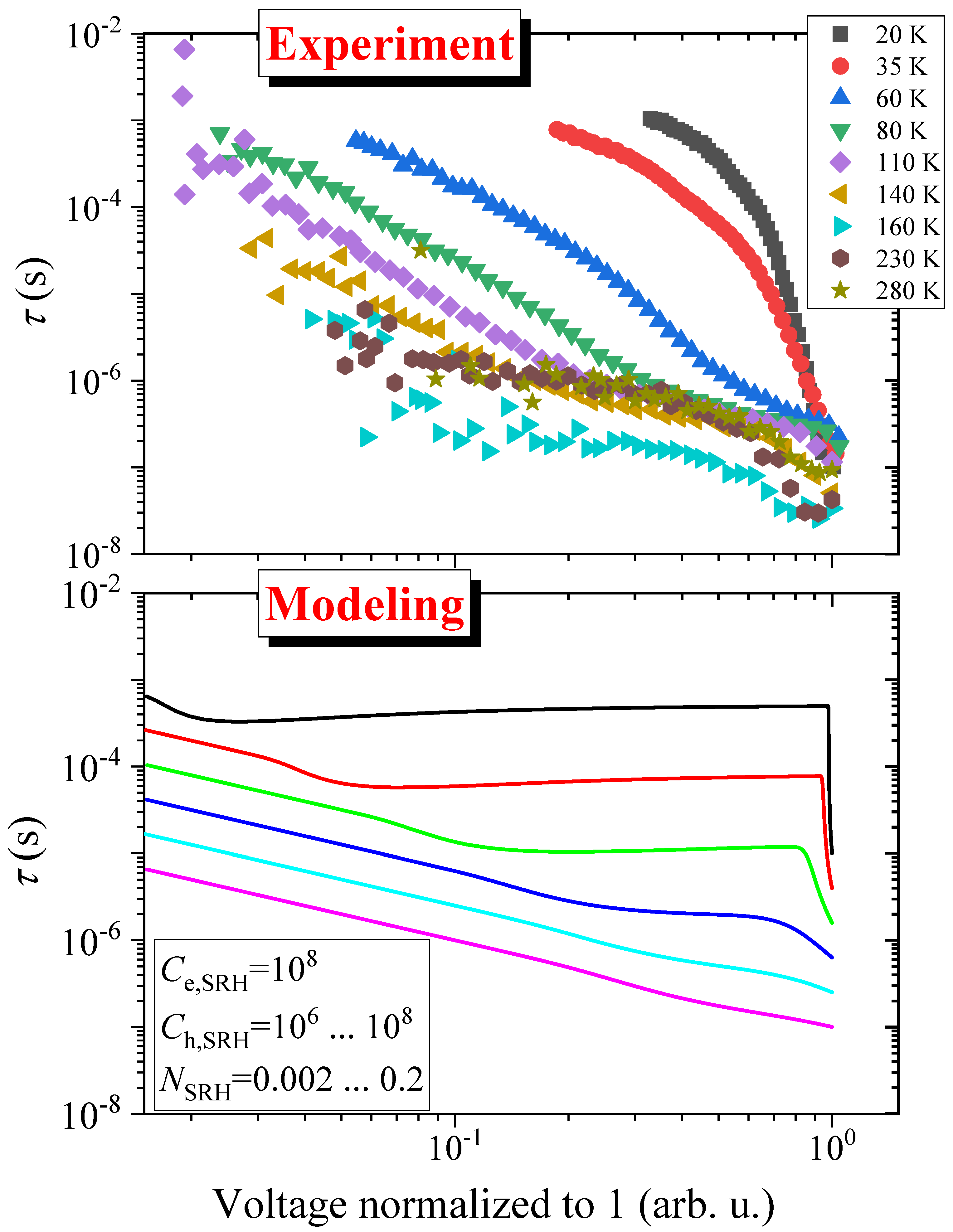 Nanomaterials 14 01742 g007
