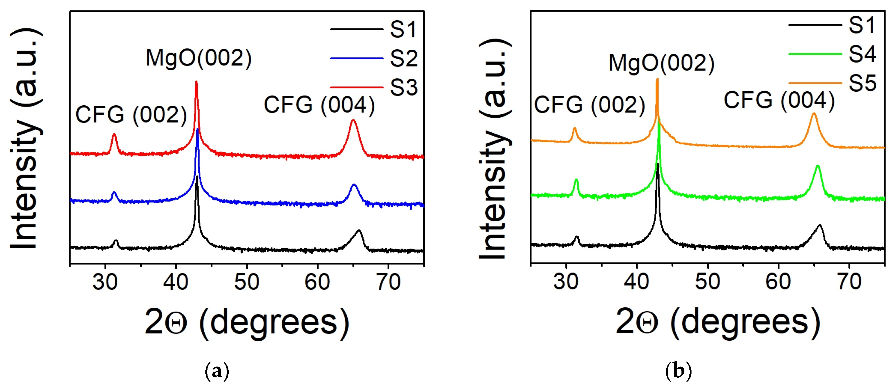 Nanomaterials 14 01745 g002