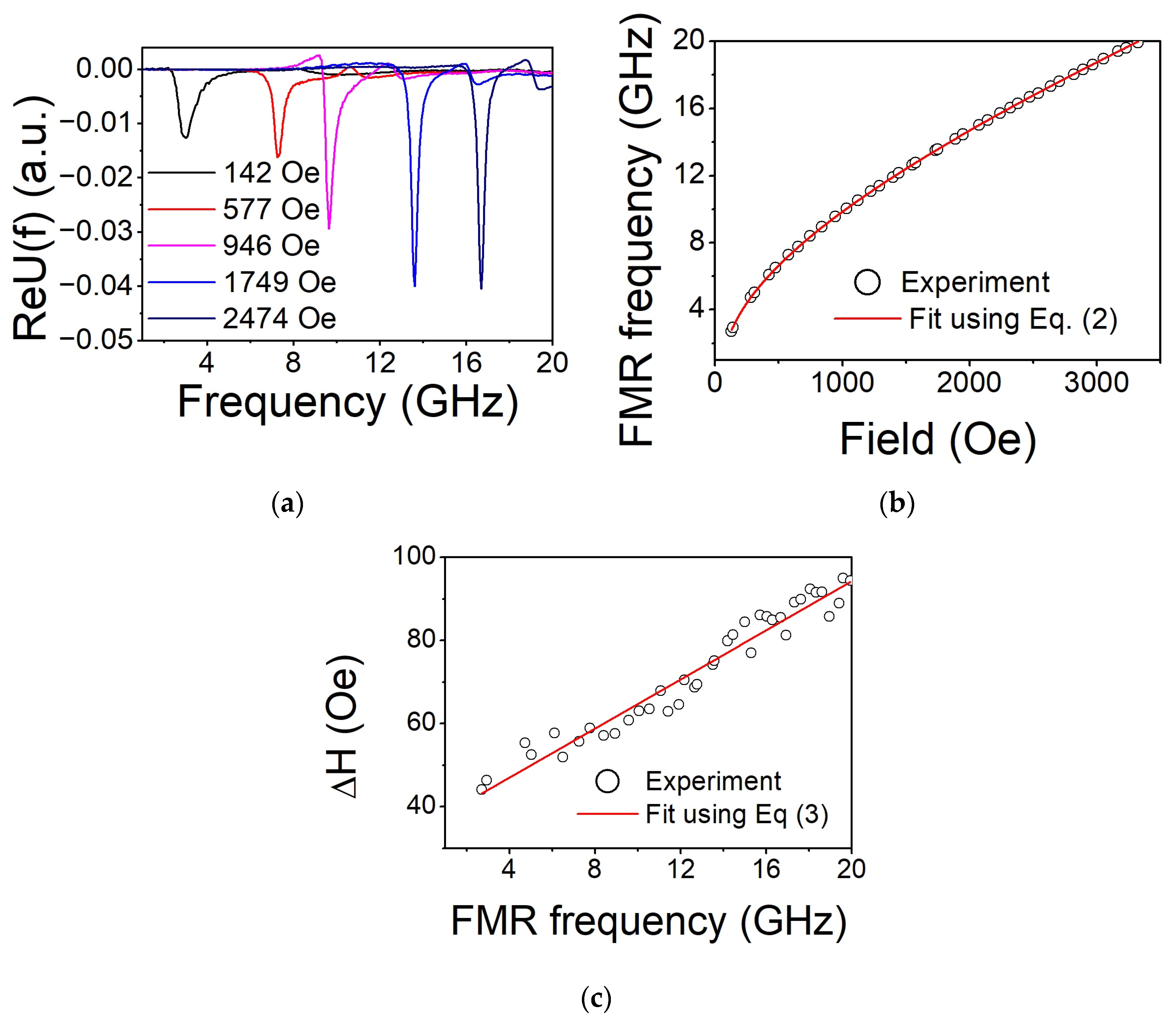 Nanomaterials 14 01745 g006