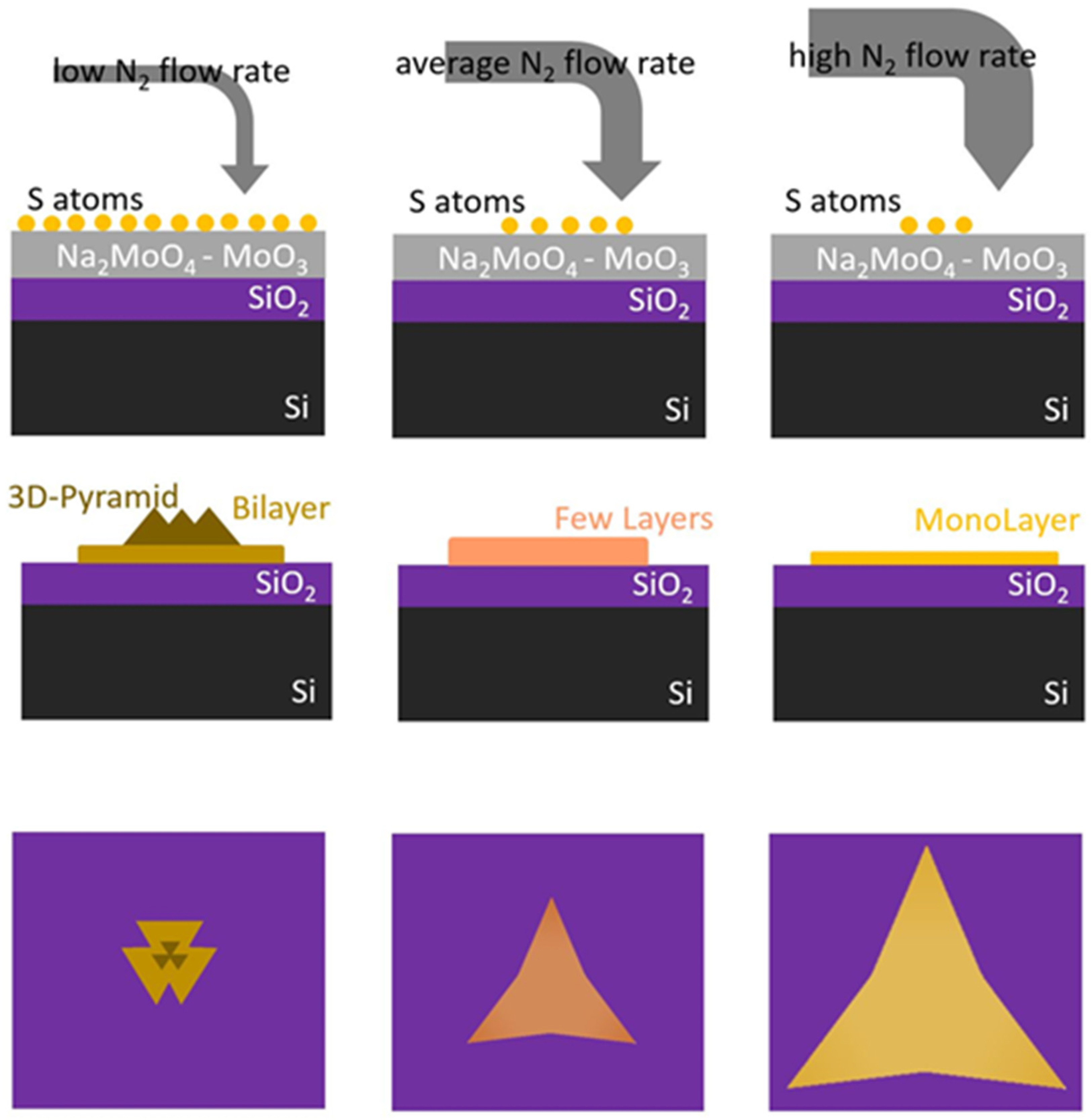 Nanomaterials 14 01749 g006
