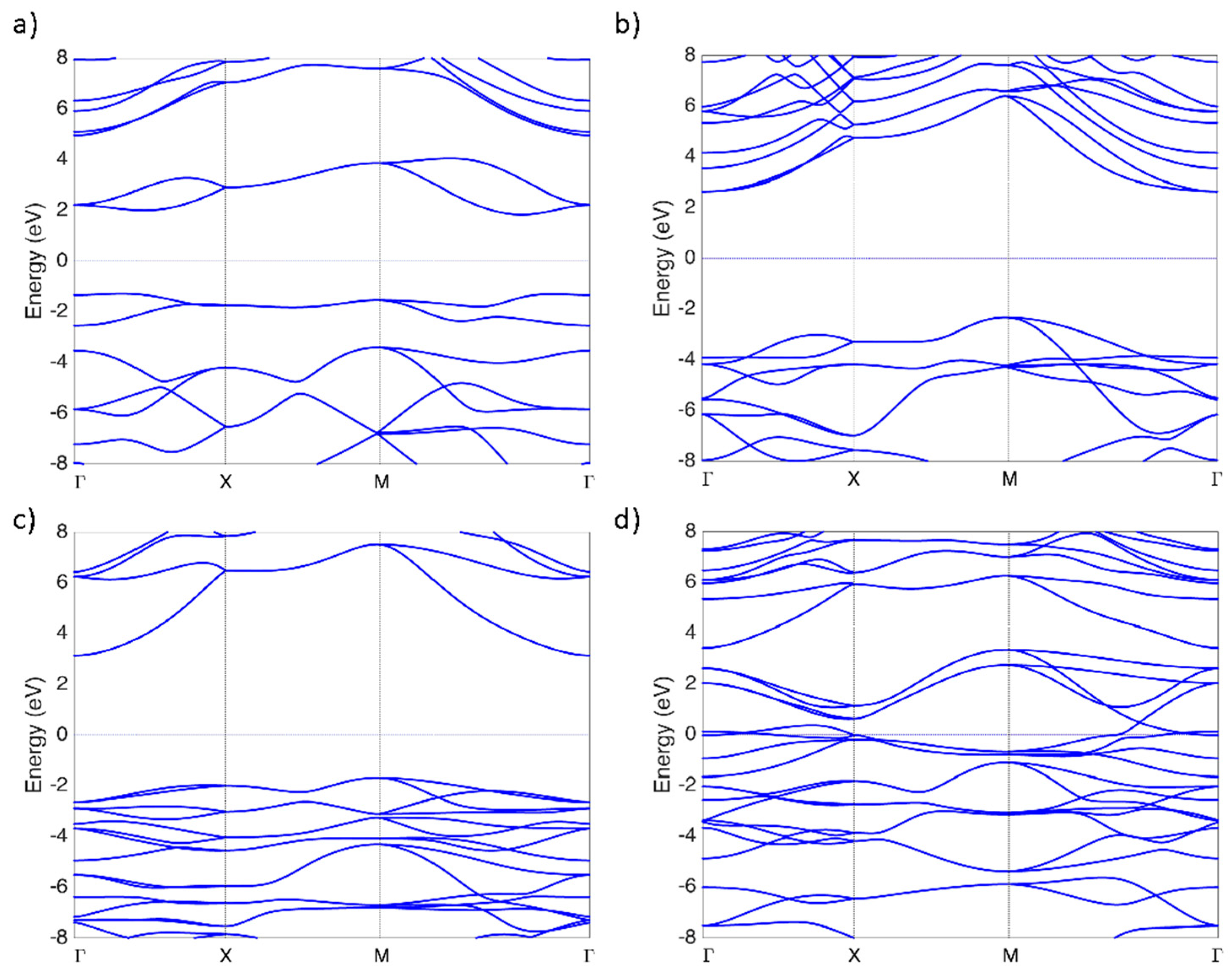Nanomaterials 14 01751 g002