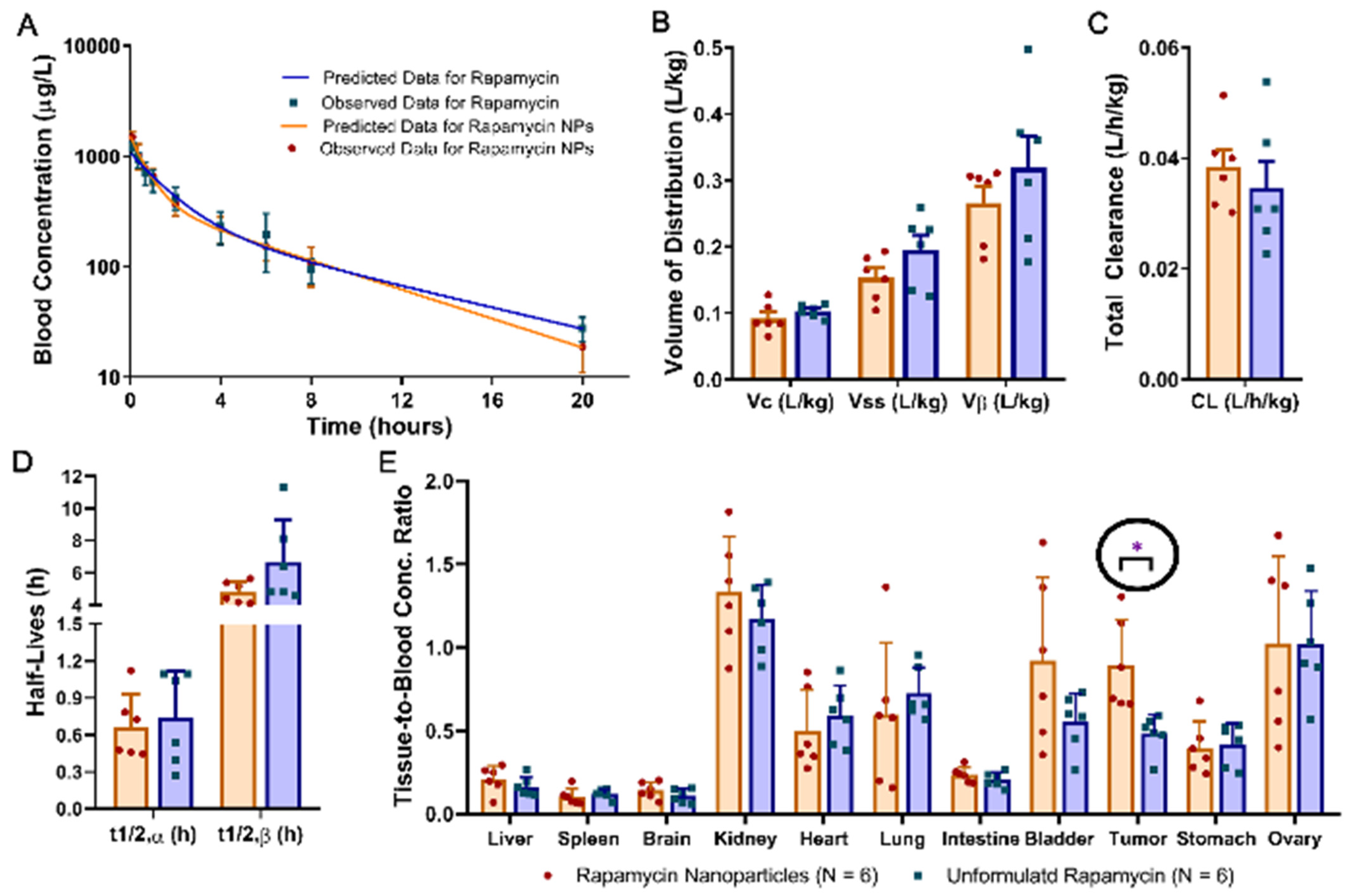 Nanomaterials 14 01752 g008