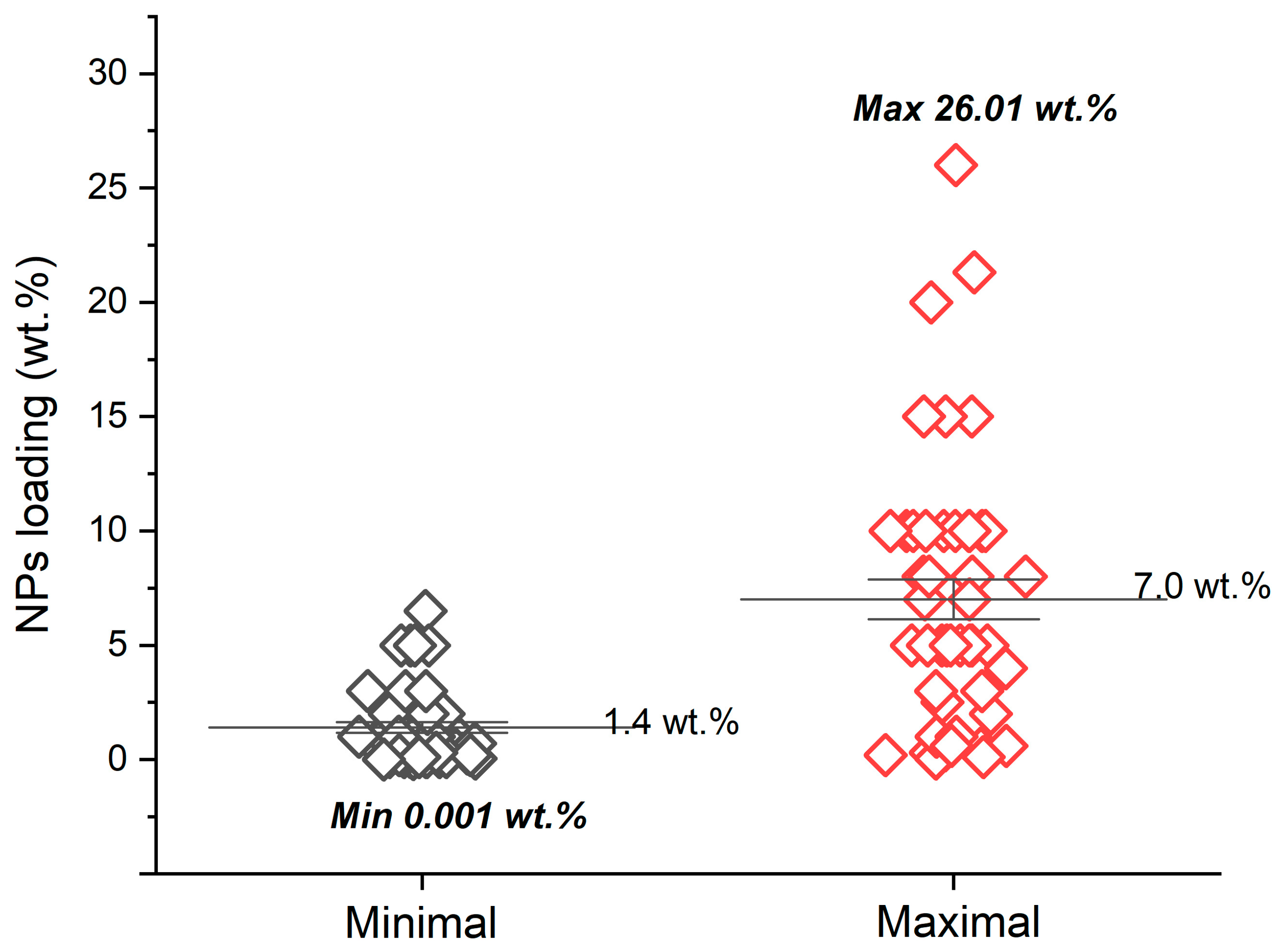 Nanomaterials 14 01753 g002