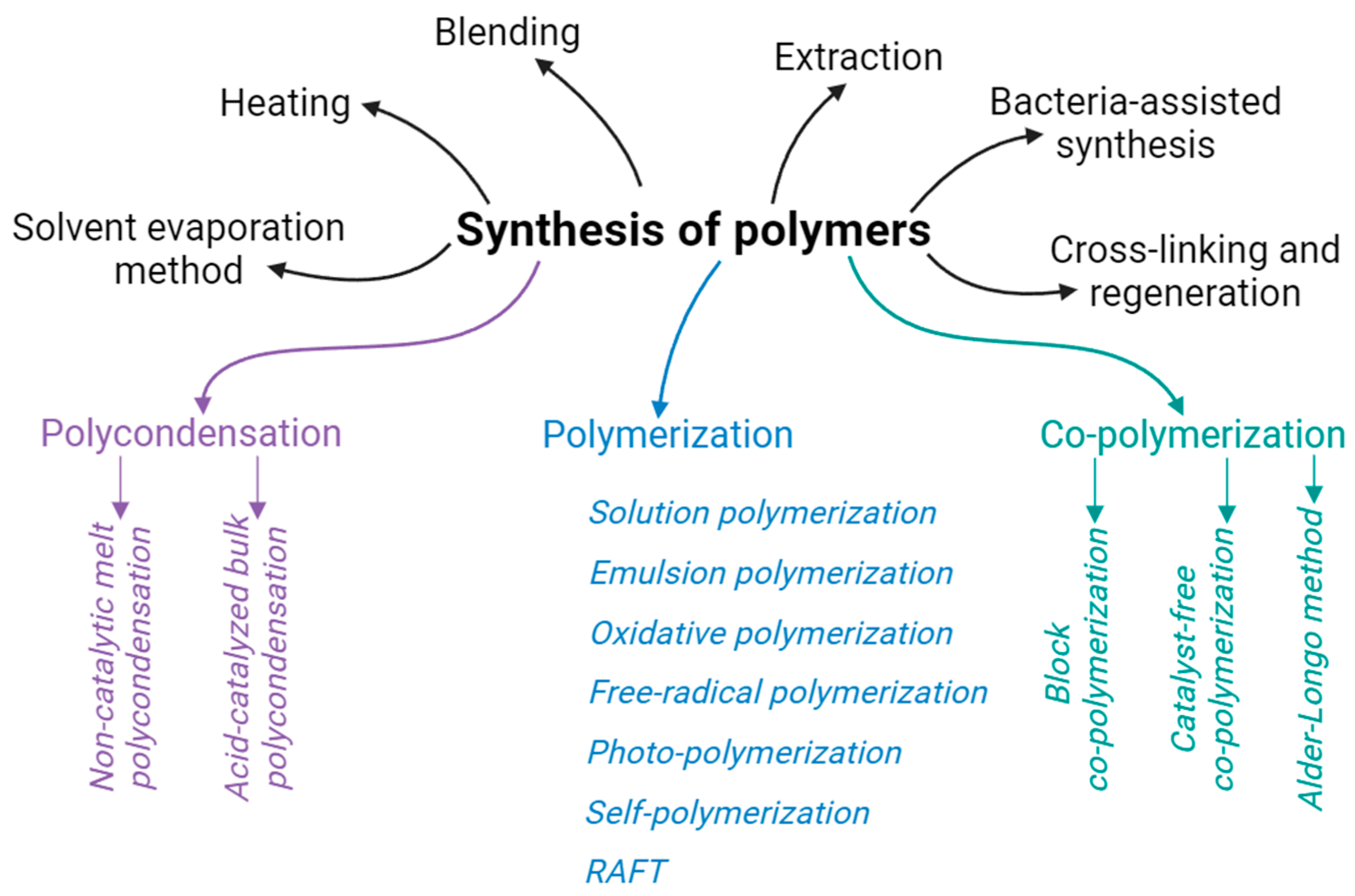 Nanomaterials 14 01753 g008