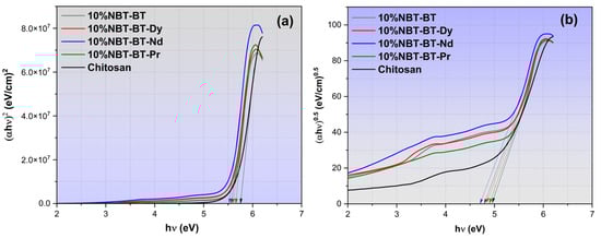 Nanomaterials 14 01755 g009