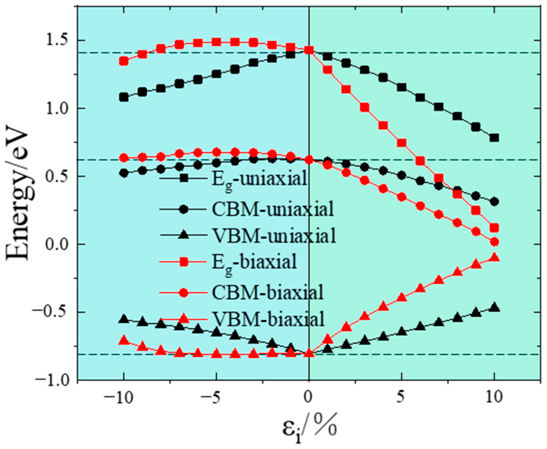 Nanomaterials 14 01756 g003