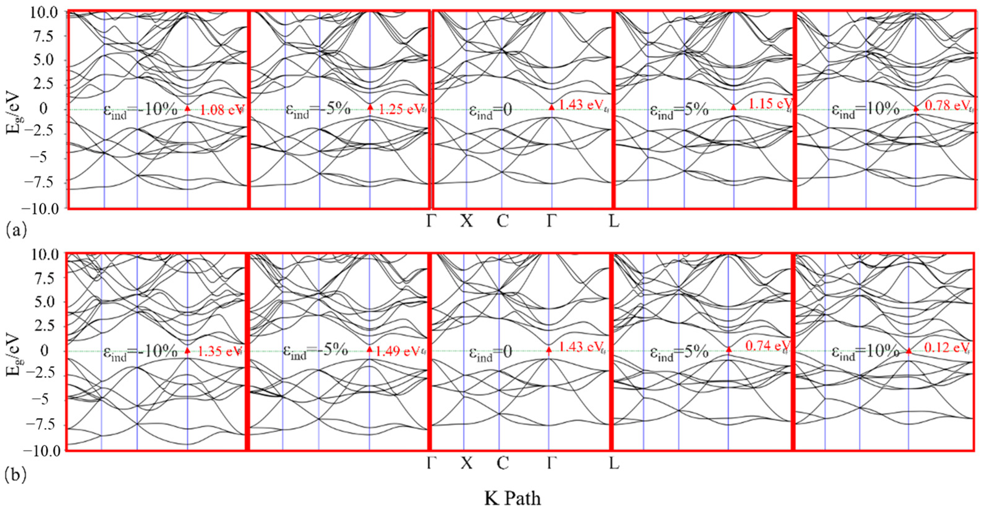 Nanomaterials 14 01756 g004