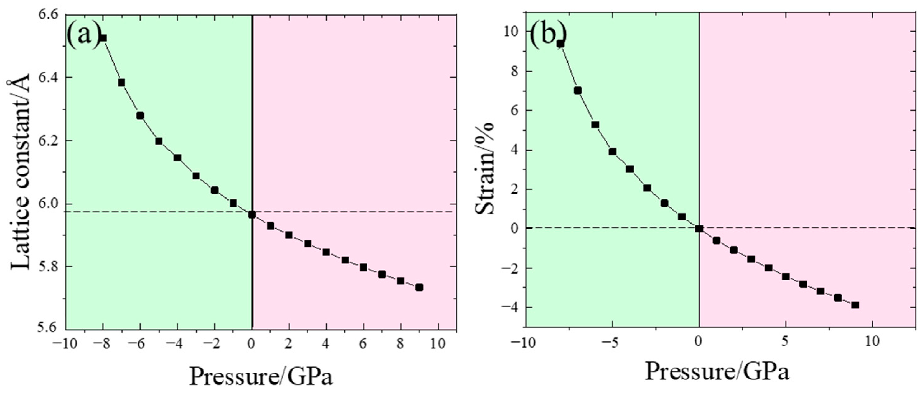 Nanomaterials 14 01756 g006
