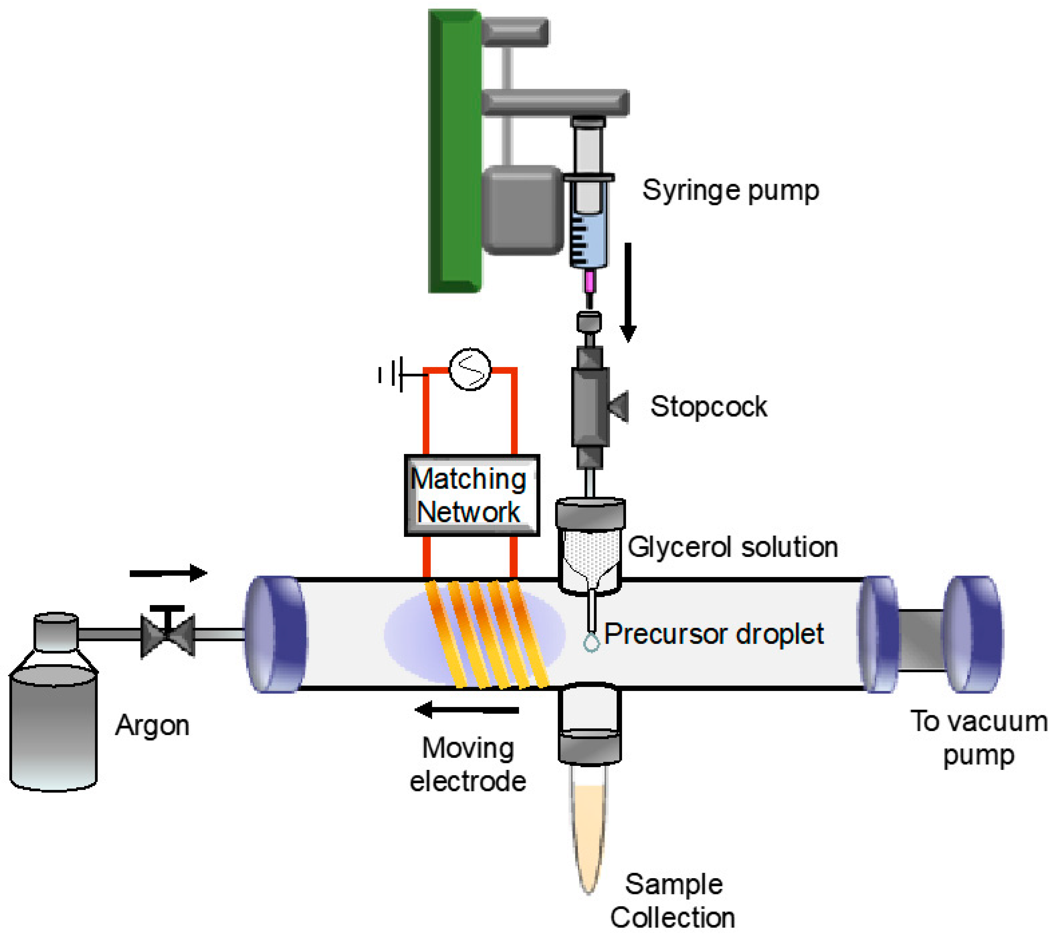 Nanomaterials 14 01758 g001