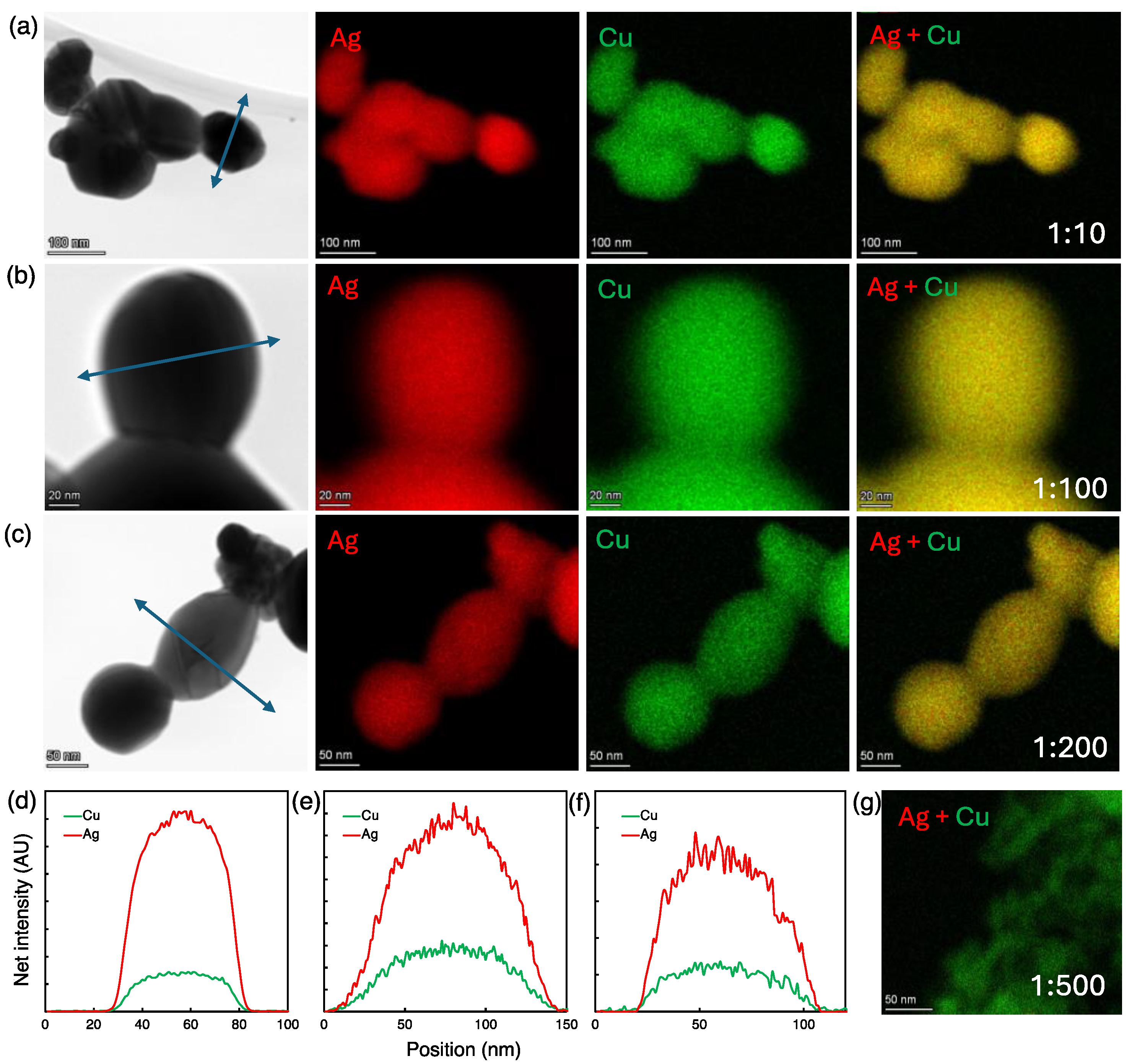 Nanomaterials 14 01758 g002