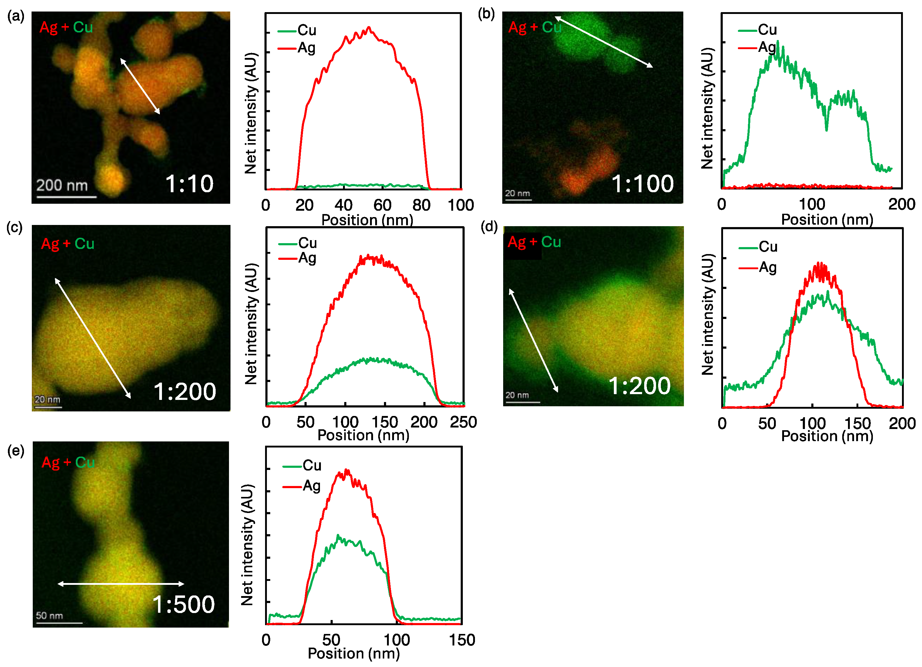 Nanomaterials 14 01758 g003
