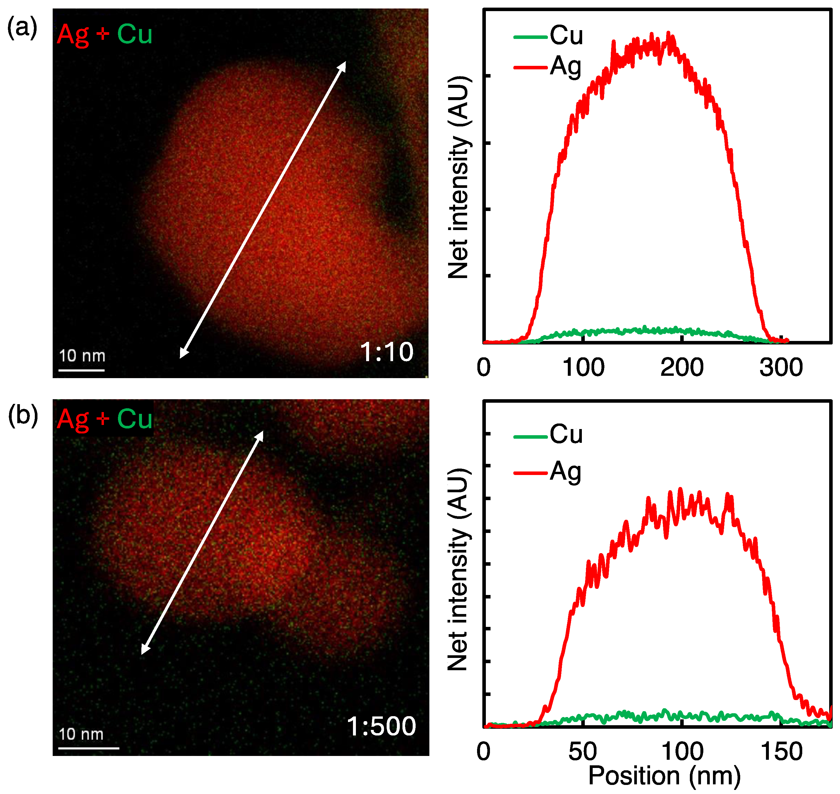 Nanomaterials 14 01758 g004