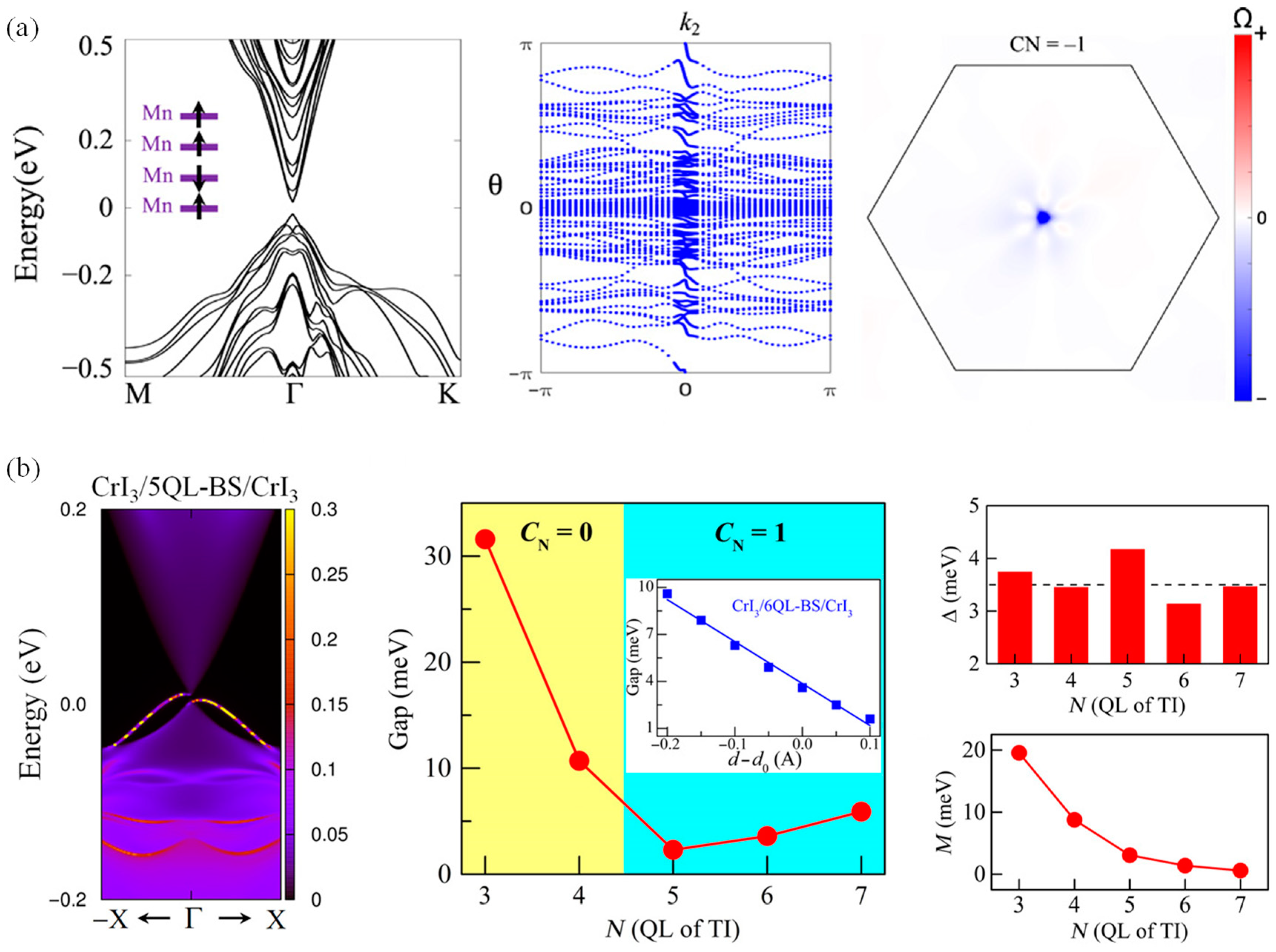 Nanomaterials 14 01759 g004