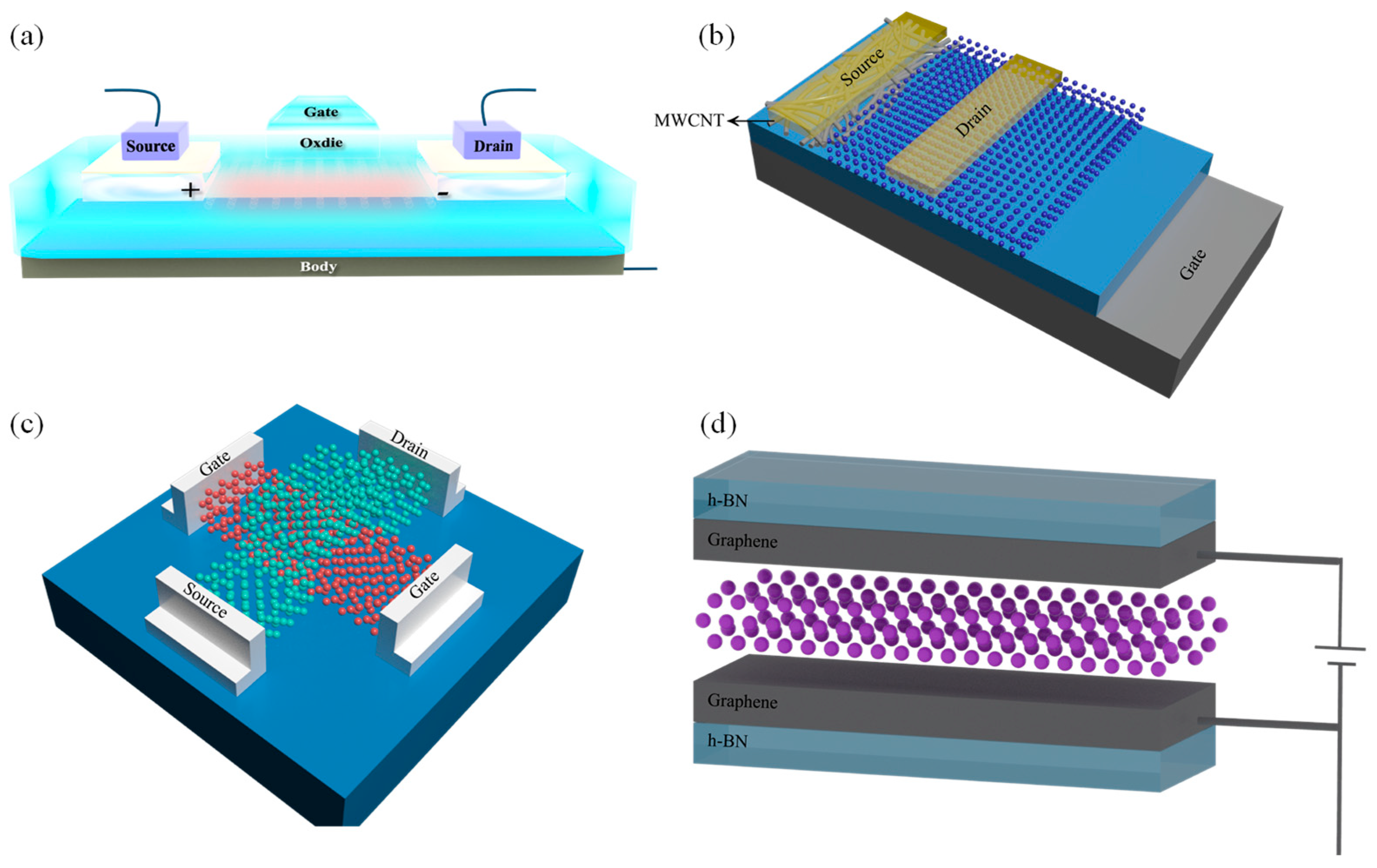 Nanomaterials 14 01759 g008