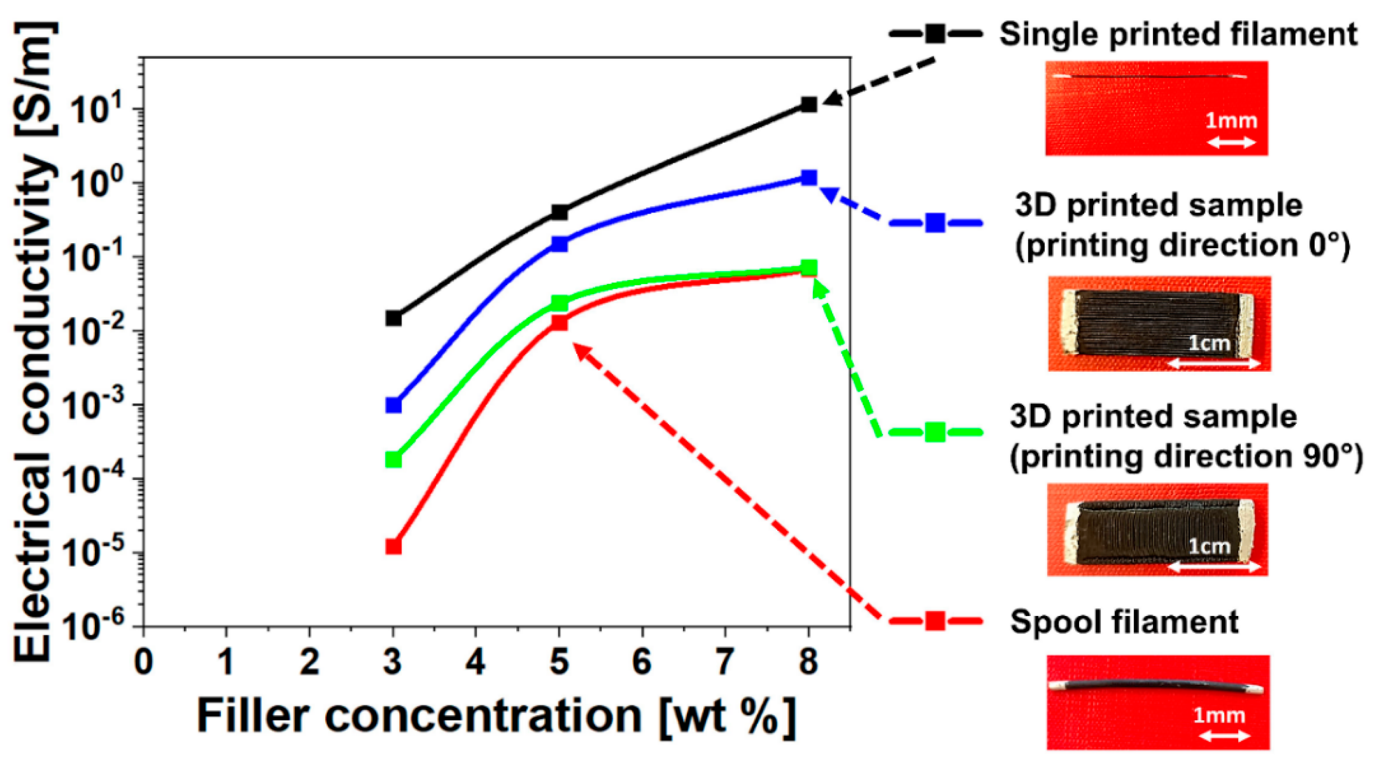 Nanomaterials 14 01761 g003