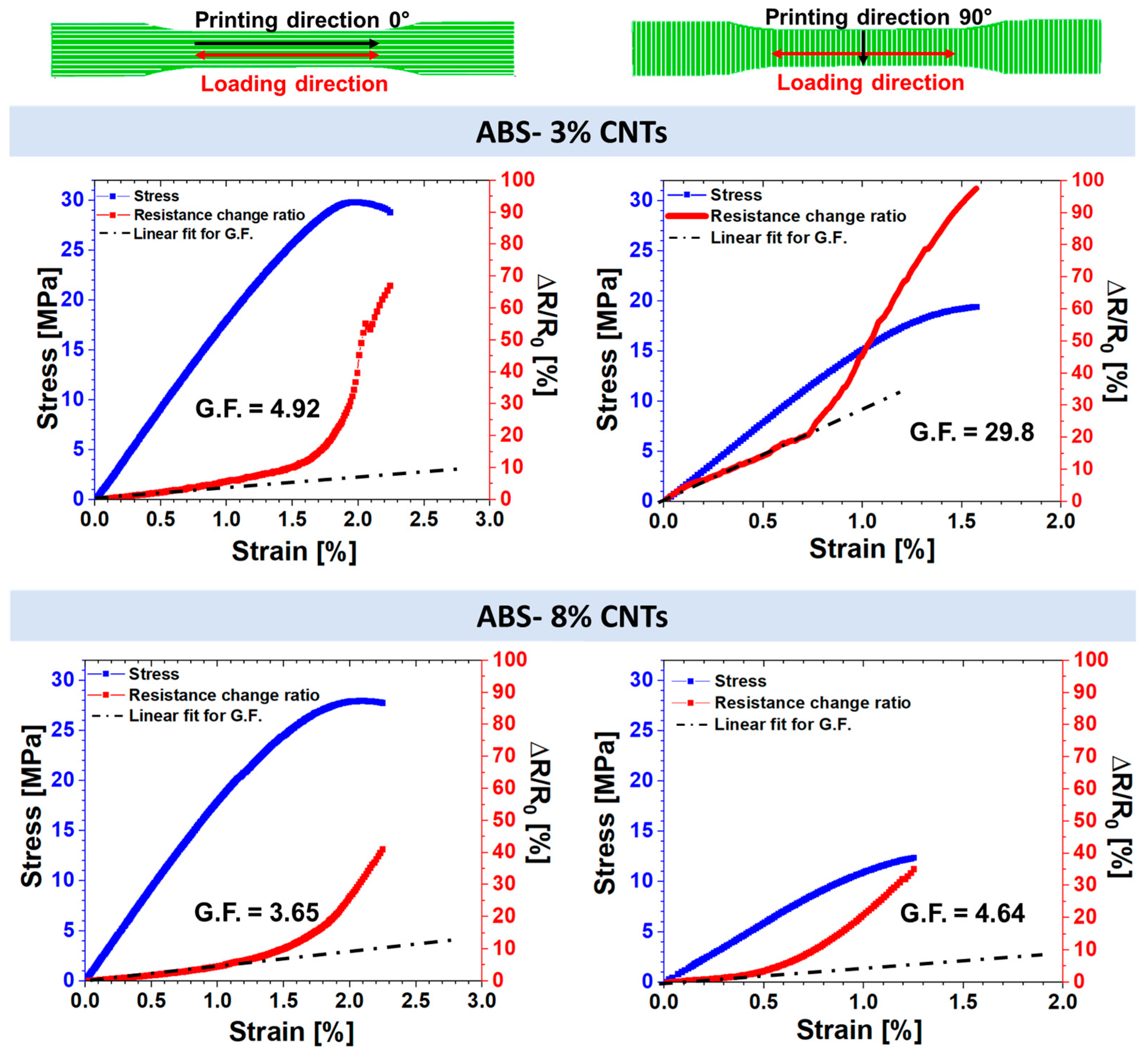 Nanomaterials 14 01761 g006