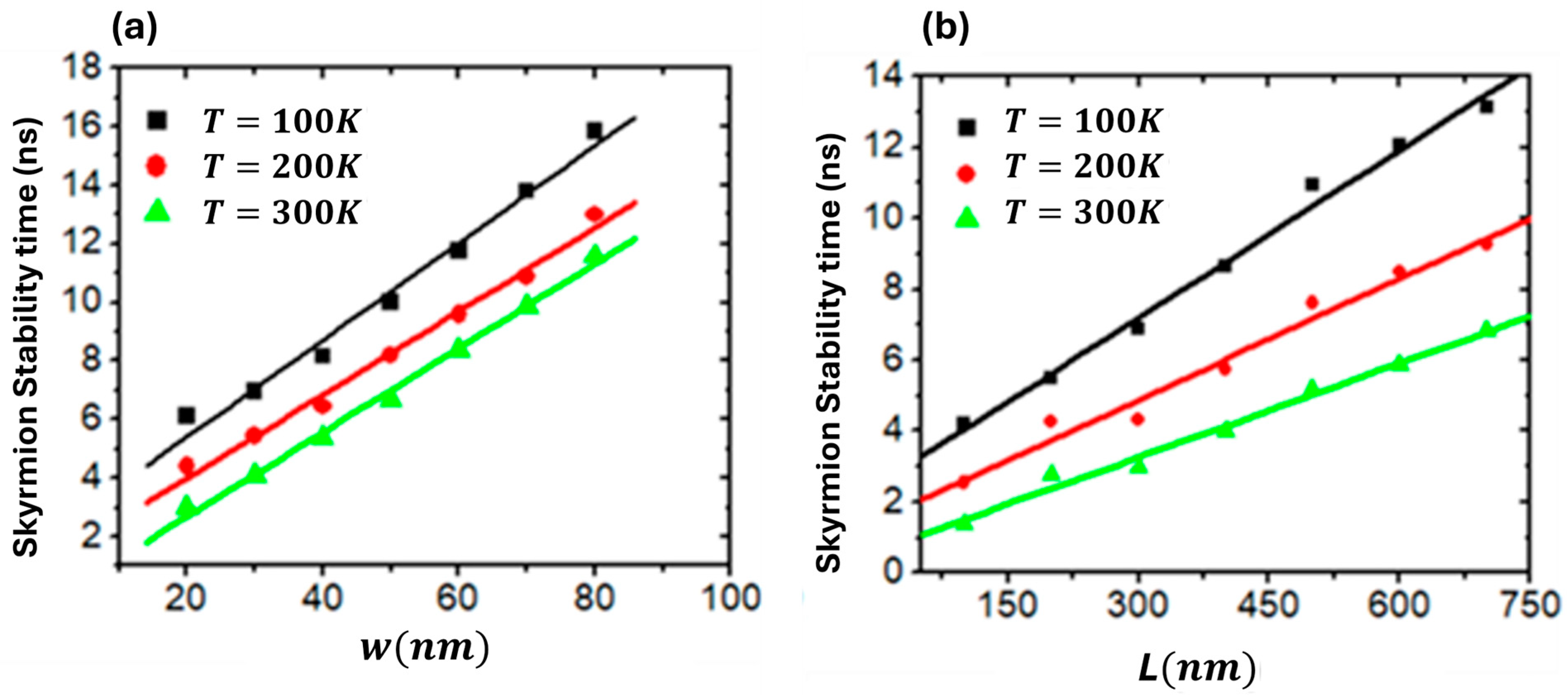 Nanomaterials 14 01763 g008