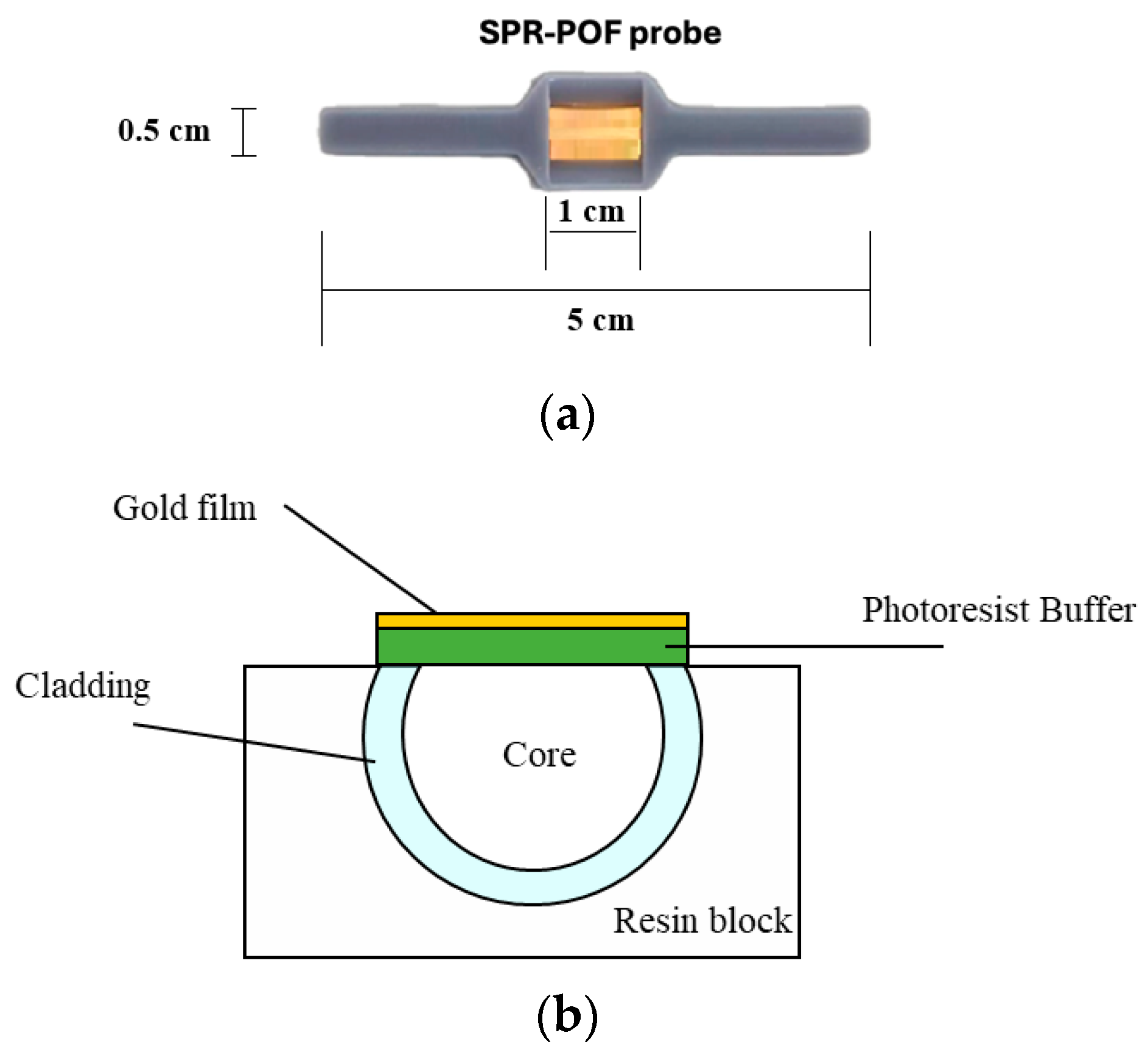 Nanomaterials 14 01764 g001 Nanomaterials 14 01764 g001