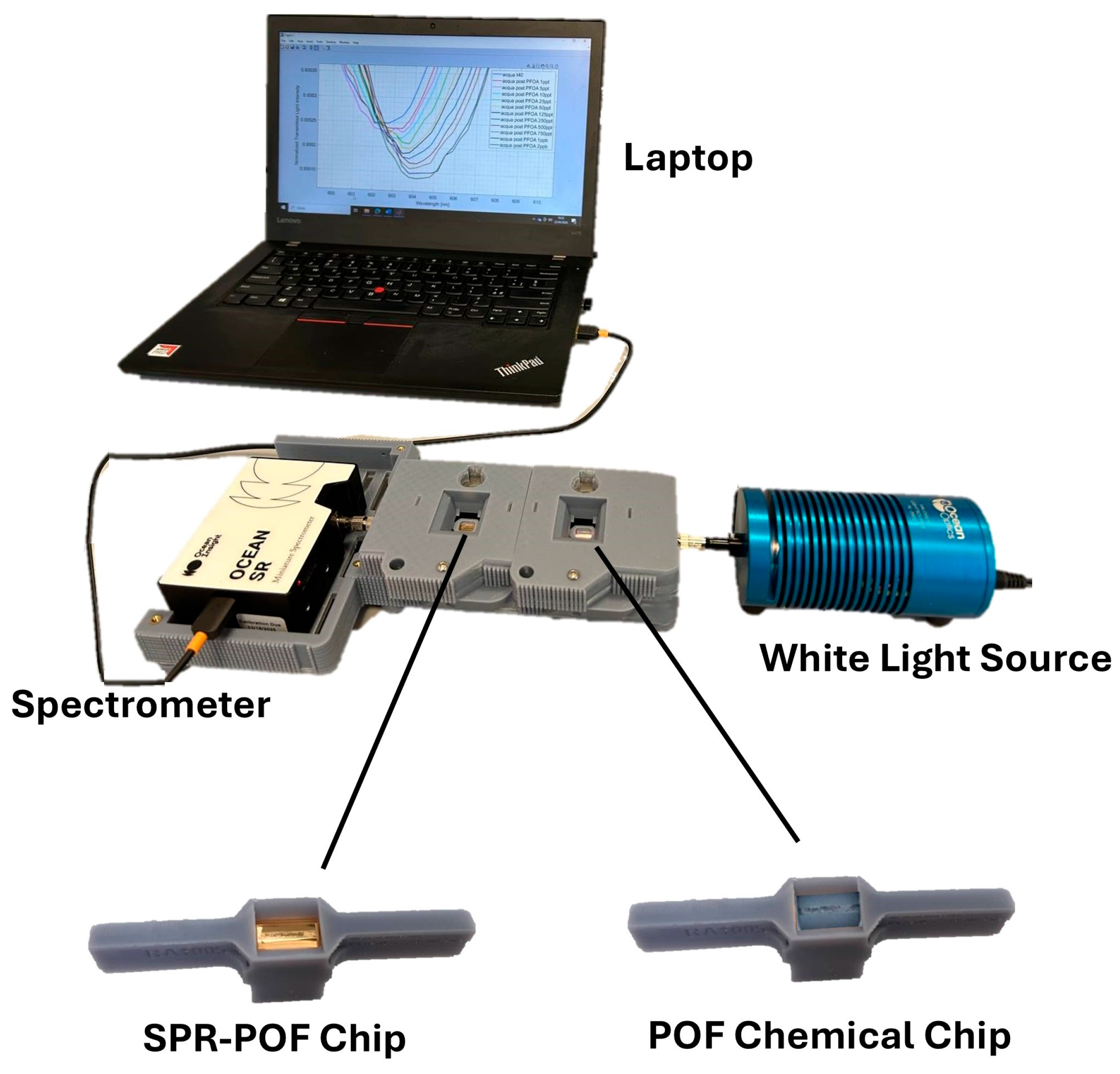 Nanomaterials 14 01764 g003 Nanomaterials 14 01764 g003