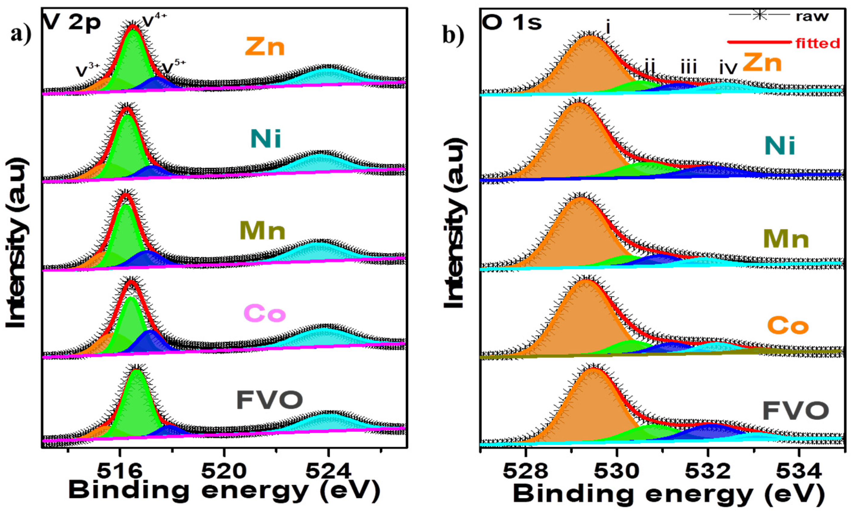Nanomaterials 14 01765 g003